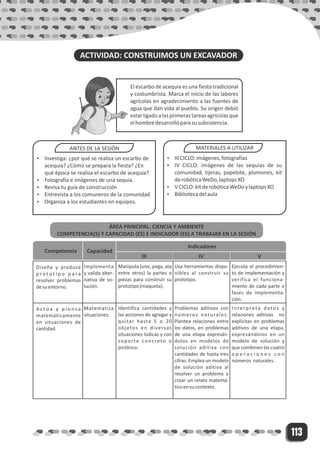 113
Indicadores
III IV V
Competencia Capacidad
MATERIALES A UTILIZARANTES DE LA SESIÓN
Diseña y produce
p r o t o t i p o p a r a
resolver problemas
desuentorno.
Implementa
y valida alter-
nativa de so-
lución.
Manipula (une, pega, ata
entre otros) la partes o
piezas para construir su
prototipo(maqueta).
El escarbo de acequia es una fiesta tradicional
y costumbrista. Marca el inicio de las labores
agrícolas en agradecimiento a las fuentes de
agua que dan vida al pueblo. Su origen debió
estarligadoalasprimerastareasagrícolasque
elhombredesarrollóparasusubsistencia.
Ÿ Investiga: ¿por qué se realiza un escarbo de
acequia? ¿Cómo se prepara la fiesta? ¿En
qué época se realiza el escarbo de acequia?
Ÿ Fotografía e imágenes de una sequía.
Ÿ Revisa tu guía de construcción
Ÿ Entrevista a los comuneros de la comunidad
Ÿ Organiza a los estudiantes en equipos.
Ÿ IIICICLO:imágenes,fotografías
Ÿ IV CICLO: imágenes de las sequias de su
comunidad, tijeras, papelote, plumones, kit
derobóticaWeDo,laptopsXO
Ÿ VCICLO:kitderobóticaWeDoylaptopsXO
Ÿ Bibliotecadelaula
Usa herramientas dispo-
nibles al construir su
prototipo.
Ejecuta el procedimien-
to de implementación y
verifica el funciona-
miento de cada parte o
fases de implementa-
ción.
ÁREA PRINCIPAL: CIENCIA Y AMBIENTE
COMPETENCIA(S) Y CAPACIDAD (ES) E INDICADOR (ES) A TRABAJAR EN LA SESIÓN
A c t ú a y p i e n s a
matemáticamente
en situaciones de
cantidad.
Matematiza
situaciones.
Identifica cantidades y
las acciones de agregar y
quitar hasta 5 o 20
objetos en diversas
situaciones lúdicas y con
soporte concreto o
pictórico.
Problemas aditivos con
números naturales:
Plantea relaciones entre
los datos, en problemas
de una etapa expresán-
dolos en modelos de
solución aditiva con
cantidades de hasta tres
cifras. Emplea un modelo
de solución aditiva al
resolver un problema o
crear un relato matemá-
ticoensucontexto.
Interpreta datos y
relaciones aditivas no
explícitas en problemas
aditivos de una etapa,
expresándolos en un
modelo de solución y
que combinen las cuatro
o p e r a c i o n e s c o n
números naturales.
ACTIVIDAD: CONSTRUIMOS UN EXCAVADOR
 