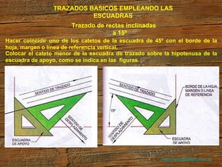 http://arrobadtgd.mex.tl/ TRAZADOS BASICOS EMPLEANDO LAS ESCUADRAS Trazado de rectas inclinadas  a 15º Hacer coincidir uno de los catetos de la escuadra de 45º con el borde de la hoja, margen o línea de referencia vertical.  Colocar el cateto menor de la escuadra de trazado sobre la hipotenusa de la escuadra de apoyo, como se indica en las  figuras.  