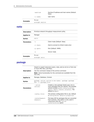 A Administrative Commands
122 ESM Administrator’s Guide Confidential
netio
package
-sanitize Sanitize IP address and host names (Default:
false)
-u <name> User name
Examples
To run:
arcsight monitor
Description Primitive network throughput measurement utility
Applies to Manager
Syntax netio
Parameters -c Client mode (Default: false)
-n <host> Host to connect to (Client mode only)
-p <port> Port (Default: 9999)
-s Server mode
Examples
To run:
arcsight netio
Description
Import or export resources (users, rules, and so on) to or from one
or more XML files (.arb files).
Use this command instead of the archive command.
Note: Some functionality for this command are available from the
GUI only.
Applies to Manager, Database, Console
Syntax
package –action <action-to-be-taken> -package <package
URI> -f <package-file>
Parameters
- action
<action>
Creates a new package based upon one or
more packages that you specify. The possible
actions include bundle, convertarchives,
export, import, install, uninstall. The
default is export
-config <file> The primary configuration file to use. Default
is config/server.defaults.properties
-convertbaseuri
<baseuri>
The base URI for packages that are converted
from archives. This option is only used in
conjunction with the –action
convertarchives option
 
