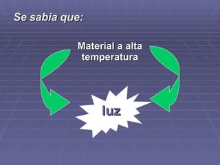 Se sabia que: luz Material a alta temperatura 
