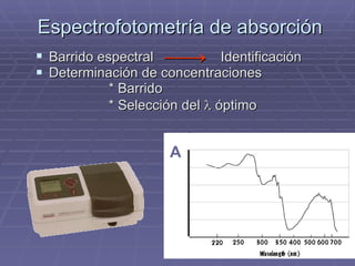 Espectrofotometría de absorción Barrido espectral     Identificación  Determinación de concentraciones * Barrido * Selección del    óptimo  A 