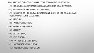 SIMILARLY NO GIRL COULD MARRY THE FOLLOWING RELATIVES—
• (1) HER LINEAL ASCENDANT SUCH AS FATHER OR GRANDFATHER,
• (2) HUSBAND OF HER LINEAL ASCENDANT,
• (3) HUSBAND OF HER LINEAL DESCENDANT SUCH AS HER SON-IN-LAW,
HUSBAND OF SON’S DAUGHTER,
• (4) BROTHER,
• (5) FATHER’S BROTHER,
• (6) MOTHER’S BROTHER,
• (7) NEPHEW,
• (8) SISTER’S SON,
• (9) UNCLE’S SON,
• (10) FATHER’S SISTER’S SON,
• (11) MOTHER’S SISTER’S SON,
• (12) MOTHER’S BROTHER’S SON.
 