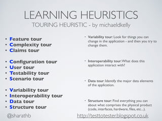 LEARNING HEURISTICS
TOURING HEURISTIC - by michaeldkelly
• Feature tour
• Complexity tour
• Claims tour
• Conﬁguration tour
• User tour
• Testability tour
• Scenario tour
• Variability tour
• Interoperability tour
• Data tour
• Structure tour
• Variability tour: Look for things you can
change in the application - and then you try to
change them.
• Interoperability tour:What does this
application interact with?
• Data tour: Identify the major data elements
of the application.
• Structure tour: Find everything you can
about what comprises the physical product
(code, interfaces, hardware, ﬁles, etc...).
@sharathb http://testtotester.blogspot.co.uk
 