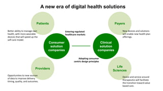 Consumer
solution
companies
Payers
Life
Sciences
Patients
Providers
New devices and solutions
will enable new health plan
offerings.
Clinical
solution
companies
Device and service around
therapeutics will facilitate
the transition toward value
based care.
Better ability to manage own
health, with more wearable
devices that will speed up the
self-care model.
Opportunities to new sources
of data to improve delivery
timing, quality, and outcomes.
Entering regulated
healthcare markets
Adopting consumer
centric design principles
A new era of digital health solutions
 