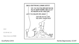 xkcd
CC BY-NC 2.5
https://xkcd.com/1838/
EuroPython 2018 Kamila Stępniowska, CC-BY
 