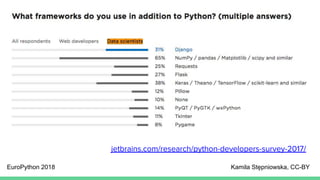 jetbrains.com/research/python-developers-survey-2017/
EuroPython 2018 Kamila Stępniowska, CC-BY
 