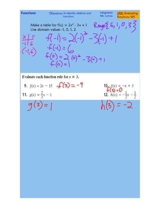 Evaluating functions and notation