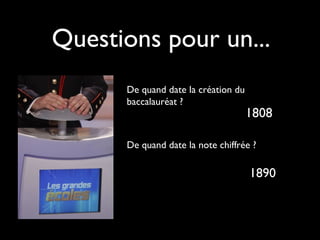 Questions pour un...
De quand date la création du
baccalauréat ?
De quand date la note chiffrée ?
1808
1890
 
