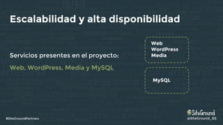 @SiteGround_ES#SiteGroundPartners
Escalabilidad y alta disponibilidad
Web
WordPress
Media
MySQL
Servicios presentes en el proyecto:
Web, WordPress, Media y MySQL
 