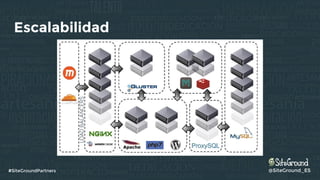 @SiteGround_ES#SiteGroundPartners
Escalabilidad
 