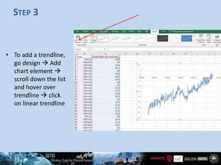 STEP 3
• To add a trendline,
go design  Add
chart element 
scroll down the list
and hover over
trendline  click
on linear trendline
 