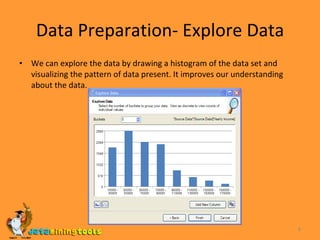 Data Preparation- Explore Data We can explore the data by drawing a histogram of the data set and visualizing the pattern of data present. It improves our understanding about the data. 