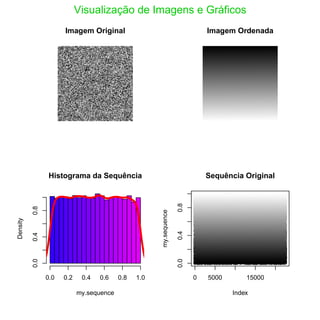 Imagem Original Imagem Ordenada
Histograma da Sequência
my.sequence
Density
0.0 0.2 0.4 0.6 0.8 1.0
0.00.40.8
q
q
q
q
q
q
q
q
q
q
q
q
q
q
q
q
q
q
q
q
q
q
q
q
qq
qq
q
q
q
q
q
q
qqq
qq
q
q
q
q
q
q
q
q
q
q
q
q
qq
q
q
q
q
q
qq
q
q
q
qq
q
q
q
q
q
q
q
q
q
q
q
q
qq
q
q
q
q
q
q
q
qq
q
q
q
q
q
q
q
q
q
q
q
q
q
q
q
q
q
q
q
q
q
q
q
q
q
q
q
q
q
qq
q
q
qq
q
q
q
q
q
q
q
q
q
q
q
q
qq
q
q
qq
q
q
q
q
q
q
q
q
q
q
q
q
q
q
q
q
q
q
q
q
q
q
q
q
q
q
q
q
q
q
q
q
q
q
q
q
q
q
q
q
q
q
q
q
q
qqq
q
q
q
q
q
q
q
q
q
qq
q
q
q
q
q
q
q
q
q
q
q
q
q
q
q
q
q
q
q
q
q
q
q
q
q
q
q
q
q
q
q
q
q
q
q
q
q
q
q
q
qq
q
q
q
q
q
q
q
q
q
q
q
q
q
qq
q
q
qqq
q
q
qq
q
q
q
q
q
q
q
q
q
q
q
q
q
q
q
q
q
q
q
q
q
q
q
q
q
q
q
q
q
q
q
q
qq
q
qq
q
q
q
q
q
q
q
q
q
q
q
q
q
q
q
q
q
q
q
q
q
q
q
q
q
q
q
q
q
q
q
q
q
q
q
q
q
q
q
q
q
q
q
q
q
q
q
q
q
q
q
q
q
q
q
q
q
q
q
qq
qqq
q
q
q
qq
q
q
q
qq
q
q
q
q
qq
q
q
q
q
q
q
q
q
q
q
q
q
q
q
q
q
q
q
q
q
q
q
q
q
q
q
q
q
qq
q
q
q
q
q
q
q
q
q
q
q
qq
q
q
q
q
q
q
q
q
q
q
q
q
q
q
q
q
q
q
q
q
q
q
q
q
q
q
q
q
q
q
q
q
q
qqq
qq
q
q
q
q
q
q
q
q
q
q
q
q
q
q
q
q
q
q
q
q
q
q
q
q
q
q
q
q
q
q
q
q
q
q
q
q
q
q
q
q
q
q
q
q
qq
qq
q
q
q
q
q
q
q
q
q
q
q
q
q
q
q
q
q
q
q
q
q
q
q
q
q
q
q
q
q
q
q
q
q
q
q
qq
q
q
q
q
qq
q
q
q
q
q
q
q
q
q
q
q
q
q
q
q
q
q
q
q
qq
q
q
q
q
qq
q
q
q
q
q
q
q
q
q
qq
q
q
q
q
q
q
q
q
q
q
q
q
q
q
q
q
q
q
q
q
q
q
q
q
q
q
q
q
q
q
qq
q
q
q
q
q
q
q
q
q
q
q
q
q
q
q
qq
q
q
q
q
q
q
q
q
q
q
q
q
q
q
q
q
qq
q
q
q
q
q
q
qq
q
q
q
q
q
q
q
q
q
q
q
q
q
q
q
q
q
q
q
q
q
q
q
q
q
q
q
q
q
q
q
q
q
q
q
q
q
q
q
q
q
q
q
q
q
q
q
q
q
q
qq
q
q
q
qq
q
q
q
q
q
q
q
q
q
q
qq
q
q
q
q
q
q
q
q
q
q
q
q
q
q
q
q
q
qqq
q
q
q
q
q
q
q
q
q
q
q
q
q
q
q
q
q
q
q
q
q
qq
q
q
q
q
q
q
q
q
q
q
q
q
q
q
q
q
q
q
q
qq
q
q
q
q
q
q
q
q
q
q
q
q
q
q
q
q
qq
q
q
q
q
q
q
q
q
q
q
q
q
q
q
q
q
q
q
q
qq
q
q
q
q
q
q
q
q
q
q
q
q
q
q
qq
q
q
q
q
q
q
q
q
q
q
q
q
q
q
q
q
q
q
q
q
q
q
q
q
q
q
q
q
q
q
q
q
q
q
q
q
q
q
q
q
q
q
q
q
q
q
q
q
q
q
q
q
q
q
q
q
q
q
q
qq
q
q
q
q
q
q
q
q
q
q
q
q
q
q
q
q
q
q
q
qq
q
q
q
q
q
q
q
q
q
q
q
q
q
q
q
q
q
q
q
q
q
q
q
q
q
q
q
q
q
q
q
q
q
q
q
q
q
q
q
q
q
q
q
q
q
q
q
q
q
q
q
q
q
q
q
q
q
q
q
q
q
q
q
q
q
q
q
q
qqq
q
q
qq
q
q
q
q
q
q
q
q
q
q
q
q
q
q
qq
q
q
q
q
q
q
q
q
q
q
q
q
q
q
q
q
qq
q
q
q
q
q
q
q
q
qq
q
q
q
q
q
q
q
q
qq
q
q
q
q
q
qq
q
q
q
q
q
q
q
q
q
q
q
q
q
q
q
q
q
q
q
q
q
q
q
q
q
q
q
q
q
q
q
q
q
q
q
q
q
q
q
q
q
q
q
q
q
q
q
q
q
q
q
q
q
q
q
q
q
q
q
q
q
q
q
q
q
q
q
q
q
q
q
q
q
q
q
q
q
q
q
q
q
q
q
q
q
q
q
q
q
qq
q
q
q
q
q
q
q
q
q
q
q
q
q
q
q
q
q
q
q
q
q
q
q
q
q
q
q
q
q
q
q
q
q
q
qq
q
q
q
q
q
q
q
q
q
q
q
q
q
q
q
q
q
q
q
q
q
q
q
q
q
q
q
q
q
q
q
q
q
q
q
qq
qq
q
q
q
q
qq
q
q
q
q
q
q
q
q
q
q
q
q
q
q
q
q
q
q
q
q
q
q
qq
q
q
q
q
q
q
qq
q
q
q
q
q
q
q
q
q
qq
q
q
q
q
q
q
q
q
q
q
q
q
q
q
q
q
q
q
q
q
q
q
q
qq
q
qq
q
q
q
q
q
q
q
q
q
q
q
q
q
q
q
q
q
q
q
q
q
q
q
q
q
q
q
q
q
q
q
q
q
q
q
q
q
q
q
q
q
q
q
q
q
q
q
q
q
q
q
q
q
q
q
q
q
q
q
q
q
q
q
q
q
q
q
q
q
q
q
q
q
q
q
q
q
q
qq
q
q
q
q
q
q
q
q
q
q
q
q
q
q
q
q
q
q
q
q
q
q
q
q
q
q
q
q
qq
q
q
qq
q
q
q
q
q
q
qq
q
q
q
q
q
q
q
q
q
qq
q
qq
q
q
q
q
q
q
q
q
q
q
q
q
q
q
qq
q
q
q
q
q
q
q
q
q
q
q
q
q
q
qq
q
q
q
q
q
q
q
q
q
q
q
q
q
q
q
q
q
q
q
q
q
q
qq
q
qq
q
q
q
qq
q
q
q
q
q
qq
q
q
q
q
q
qq
q
q
q
q
q
q
q
q
q
q
q
q
q
q
q
q
q
q
q
q
q
q
q
q
q
q
q
q
q
q
q
q
q
q
q
q
q
q
q
q
q
q
q
q
q
q
q
q
q
qq
q
q
q
q
q
q
q
q
q
q
q
q
qq
q
q
q
q
q
q
q
q
q
q
q
q
q
q
q
q
q
q
q
q
q
q
q
q
q
q
q
q
q
q
q
q
q
q
q
q
q
q
q
q
q
q
q
q
q
q
q
q
q
q
q
q
q
q
q
q
q
q
q
q
q
q
q
q
q
q
q
q
q
q
q
q
q
q
q
q
q
q
q
q
q
q
q
q
q
qq
q
q
q
q
q
q
q
q
q
q
q
q
q
q
q
q
q
qq
q
q
q
q
q
q
q
q
q
q
q
q
q
q
q
q
q
q
q
q
q
q
q
q
qq
q
q
q
q
q
q
q
q
q
q
q
q
q
q
q
q
q
q
q
q
q
q
q
q
q
q
q
q
q
q
q
q
q
q
q
q
q
q
q
q
q
q
q
q
q
q
q
q
q
q
q
q
q
q
q
q
q
q
q
q
q
q
q
q
q
qq
q
q
q
q
q
q
q
q
q
q
q
q
q
q
q
q
q
qq
q
q
q
q
qq
q
q
q
qq
q
q
q
q
q
qqq
q
q
q
q
q
q
q
q
q
q
q
q
q
q
q
q
q
q
q
q
q
q
q
q
q
q
q
q
q
q
q
q
q
q
q
q
q
q
qq
q
q
q
qq
q
q
q
q
q
q
q
q
q
q
q
q
q
q
q
q
q
q
q
q
q
q
q
q
q
q
q
qq
q
q
q
q
q
q
q
q
qq
q
q
q
q
q
q
q
q
q
q
q
q
q
q
q
q
q
q
q
qq
q
q
q
q
q
q
q
q
q
q
q
q
q
qq
q
q
qq
q
q
q
q
qq
q
q
q
q
q
q
q
q
q
q
qq
q
q
q
q
qq
q
q
q
q
q
q
q
q
q
q
q
q
q
q
q
q
q
q
q
q
q
q
q
q
q
q
q
q
q
q
qq
q
q
q
q
q
q
q
q
q
q
q
q
q
q
q
q
q
q
q
q
qq
q
q
q
q
q
q
q
q
q
q
q
q
q
q
q
q
q
q
q
q
q
q
q
q
q
q
q
q
q
q
q
q
q
q
q
q
q
q
q
q
q
q
q
q
q
q
q
q
q
q
q
q
q
q
q
q
q
q
q
q
q
q
q
q
q
q
q
q
q
q
q
q
q
q
q
q
q
q
q
q
q
q
q
q
q
q
q
q
qq
q
q
q
q
q
q
q
q
q
q
q
q
q
q
q
q
q
q
qq
q
q
q
q
q
q
q
q
qq
q
q
q
q
q
q
q
q
q
q
q
q
q
q
q
q
q
q
q
q
qq
q
q
q
q
q
q
q
q
q
q
q
q
q
q
q
q
q
q
q
q
q
q
qqq
qq
q
q
q
q
q
q
q
q
q
q
q
q
q
q
q
q
q
q
q
q
q
q
q
q
q
q
q
q
q
q
q
qq
q
q
q
q
q
q
q
q
q
q
q
q
q
q
q
qq
q
q
q
q
q
q
q
q
q
qq
q
q
q
q
q
q
q
q
q
q
qq
q
q
q
qq
q
q
q
q
q
q
q
q
q
q
q
q
q
q
q
q
q
q
q
q
q
q
q
q
q
q
q
q
q
q
q
qq
q
q
q
q
q
q
q
q
q
q
q
q
q
q
q
q
q
q
q
q
q
q
q
q
q
q
q
q
q
q
q
q
q
q
q
q
q
q
q
q
q
q
q
q
q
q
qq
q
q
q
q
q
q
q
q
q
q
qq
q
q
q
qq
q
q
q
q
q
q
q
q
q
q
q
q
q
q
q
q
q
q
q
qqq
q
q
q
q
q
qq
q
q
q
qq
q
q
q
q
q
q
q
q
q
q
q
q
q
q
q
q
q
q
q
q
q
q
qq
q
q
q
q
q
q
q
q
q
q
q
qq
q
q
q
q
q
q
q
q
q
q
q
q
q
q
q
q
q
q
q
q
q
q
q
q
q
q
q
q
q
q
q
q
q
q
q
q
q
q
q
q
q
q
q
q
q
q
q
q
q
q
q
q
qq
q
q
q
q
q
q
q
q
q
q
q
q
q
q
q
q
q
q
q
q
q
q
q
qq
q
q
q
q
q
q
q
q
q
q
q
q
q
q
q
q
q
q
q
q
q
q
q
q
q
q
qq
q
q
qq
qq
q
q
q
q
q
q
q
q
q
q
q
qq
q
q
q
q
q
q
qq
q
q
q
q
q
q
q
q
qq
q
q
q
q
q
q
q
q
q
q
q
qq
q
q
q
q
q
q
q
q
q
q
q
q
q
q
q
q
q
q
q
q
q
q
q
q
q
q
q
q
q
q
qq
q
q
q
q
q
qq
q
q
q
q
q
q
q
q
q
q
q
q
q
q
q
q
q
q
q
q
q
q
q
q
q
q
q
q
q
q
q
q
q
q
q
q
q
q
q
q
q
q
q
q
q
q
q
q
q
qq
qq
q
q
q
q
q
q
q
q
q
q
q
q
q
q
q
q
q
q
q
q
q
q
q
q
q
q
q
q
q
q
q
q
qq
q
q
q
q
q
q
q
q
q
qq
q
q
q
q
q
q
q
q
q
q
q
qq
q
q
q
q
q
q
q
q
q
q
q
q
q
q
q
q
q
q
q
q
qq
q
q
q
q
q
q
q
q
q
q
q
q
q
q
qq
q
q
q
q
q
q
q
qq
q
q
q
q
q
q
q
q
q
q
q
q
q
q
q
q
q
q
q
q
q
q
qq
q
q
q
q
q
q
q
q
q
q
q
q
q
q
q
q
q
qq
q
qq
q
q
q
q
q
q
q
q
q
qq
q
q
q
q
q
q
q
q
q
q
q
q
qq
q
q
q
q
q
q
q
q
q
q
q
q
q
q
q
q
q
q
q
q
q
q
q
q
q
q
q
q
q
q
q
q
q
q
q
q
q
q
q
q
q
q
q
q
q
q
q
q
q
q
q
q
q
q
q
q
q
q
qq
q
q
q
q
q
q
q
q
q
q
q
q
q
q
q
q
q
q
q
q
q
q
q
q
q
q
q
q
q
q
q
q
q
q
q
q
q
qq
q
q
q
q
q
q
q
q
q
q
q
q
q
q
q
q
q
q
q
q
q
q
q
q
q
q
q
q
q
q
q
q
q
q
q
q
q
qq
q
q
q
q
q
q
q
q
q
q
q
q
q
q
q
q
q
q
q
q
q
q
q
q
q
q
q
q
q
q
q
q
q
q
q
q
q
q
q
q
q
q
q
q
q
qq
q
q
q
q
q
q
q
q
q
q
q
q
q
q
q
q
q
q
q
q
q
q
q
q
q
q
q
q
q
q
q
q
q
q
qq
q
q
q
q
q
q
q
q
q
q
q
q
q
q
q
q
q
q
q
q
q
q
q
q
q
q
q
q
q
q
q
q
q
q
q
q
q
q
q
q
q
q
q
q
q
q
q
q
q
q
q
q
q
q
q
q
q
q
q
q
q
q
q
q
q
q
q
q
q
q
q
qq
q
q
q
qq
q
q
q
q
q
q
q
q
q
q
q
q
q
q
q
q
q
q
q
qqq
q
q
q
q
q
q
q
q
q
q
q
q
q
q
q
q
q
q
q
qq
qq
q
qq
q
q
q
q
q
q
q
q
q
q
q
q
q
q
qq
q
q
q
q
q
q
q
q
qq
q
qq
q
q
q
qq
q
q
q
q
q
q
q
q
q
q
qq
q
q
q
q
q
q
q
q
q
q
q
q
q
q
q
q
q
q
qq
q
q
q
q
q
q
q
q
q
q
q
q
q
q
q
q
q
q
q
q
q
q
q
q
q
qq
q
q
q
q
q
q
q
q
q
q
qq
q
q
q
q
q
q
q
q
q
q
q
q
q
q
q
q
q
q
q
q
q
q
q
q
q
q
qq
q
q
qq
q
q
q
q
q
q
q
q
q
q
q
q
q
q
q
q
q
qq
qq
q
qq
q
q
q
q
q
q
q
q
q
q
q
q
q
q
q
q
q
q
q
q
q
qq
q
q
q
q
q
q
q
q
q
q
q
q
q
q
q
q
qq
q
q
q
q
q
qq
q
q
q
q
q
q
q
q
q
q
q
q
q
q
q
q
q
q
q
q
q
q
q
q
q
q
q
q
q
q
q
q
q
q
q
qq
q
q
q
q
q
q
q
q
q
q
q
q
q
q
q
q
q
qq
q
q
q
q
q
q
q
q
q
q
q
q
q
q
q
q
q
q
q
q
q
q
q
q
q
q
q
q
q
q
q
q
qq
q
q
q
q
q
q
q
q
q
q
q
q
q
q
q
q
q
q
q
q
q
q
q
q
q
q
q
q
q
q
q
q
q
q
q
q
q
q
q
q
q
q
q
q
qq
q
q
q
q
q
q
q
qq
qq
q
q
q
q
q
q
q
q
q
qq
q
q
q
q
q
q
q
q
qq
q
q
q
q
q
q
qq
q
q
q
q
q
q
q
q
q
q
q
q
q
q
q
q
q
q
q
q
q
q
q
q
q
q
q
q
q
q
q
q
q
q
q
q
q
q
q
qq
q
q
q
q
q
q
q
q
q
q
q
q
q
q
q
q
q
q
q
q
q
q
q
q
qq
q
q
q
q
q
q
qq
q
q
q
q
q
q
q
q
q
q
qq
q
q
q
q
q
q
q
q
q
q
q
q
q
q
q
q
q
q
q
q
q
q
q
q
q
q
q
q
q
qq
q
q
q
q
q
q
q
q
q
q
q
q
q
q
q
q
q
q
q
q
qq
q
q
q
q
q
qq
q
q
q
q
q
q
q
q
q
q
q
q
q
q
q
q
q
q
q
q
qq
q
q
q
q
q
q
q
q
q
q
q
q
q
q
q
q
q
q
q
q
qq
q
q
q
q
q
q
q
q
q
q
q
q
q
q
q
q
q
q
q
qq
q
q
q
q
q
q
q
q
q
q
q
q
q
q
q
q
q
q
q
q
q
q
q
q
q
q
q
q
q
q
q
q
q
q
q
q
q
q
q
q
q
q
q
q
q
q
q
q
q
q
q
q
q
q
q
q
q
q
qq
q
q
q
q
q
q
q
q
q
q
q
q
q
qq
q
q
q
qq
q
qq
q
q
qq
q
q
q
q
qq
q
q
q
q
q
q
q
q
q
q
q
q
q
q
q
q
q
q
q
q
q
q
q
qq
q
q
qq
q
q
q
q
q
q
q
q
q
q
q
q
q
q
q
q
qq
q
q
q
q
q
q
q
q
q
q
qq
q
q
q
q
q
q
q
q
q
q
q
q
q
q
q
q
q
q
q
q
q
q
q
q
q
q
q
q
q
q
q
q
q
q
q
q
q
qq
q
q
qq
q
q
q
q
q
qq
q
q
q
q
q
q
q
q
q
qq
q
q
q
q
q
q
q
q
q
q
q
q
qq
q
q
q
qq
q
q
q
q
q
qq
q
q
q
q
q
q
q
q
q
q
q
q
q
q
q
qq
q
q
q
q
q
q
q
qq
q
q
q
q
q
q
q
qq
q
q
q
q
qqq
q
q
q
q
q
q
q
q
q
q
q
q
q
q
q
q
q
q
q
q
q
q
q
q
q
q
q
q
q
q
q
q
q
q
q
q
q
q
q
q
q
q
q
q
q
q
q
q
q
q
q
q
q
q
q
q
qq
q
q
q
q
q
q
q
q
q
q
q
q
q
q
q
q
q
q
q
q
q
q
qq
q
q
q
q
q
q
q
q
qq
q
q
q
q
q
q
q
q
q
q
q
q
q
q
qq
q
q
q
q
qq
q
q
q
q
q
q
q
q
q
q
q
qq
q
q
q
q
q
q
q
q
q
q
q
q
q
q
q
q
q
q
qq
qq
q
q
q
q
q
q
q
q
q
q
q
q
q
q
q
q
q
q
q
qq
q
q
q
q
q
q
q
q
q
q
q
q
q
q
q
q
q
q
q
q
q
q
q
qq
q
q
qq
q
q
q
q
q
q
q
q
q
q
q
q
q
q
q
q
q
q
q
q
q
q
q
q
q
q
q
qq
q
q
q
q
q
q
q
q
q
q
q
q
q
q
q
qq
q
q
q
q
q
q
q
q
q
q
q
q
q
q
q
q
q
q
qqq
q
q
q
q
q
q
q
q
q
q
q
q
q
q
q
q
q
q
q
q
q
q
q
q
q
q
q
q
q
q
q
q
q
q
q
q
q
q
q
q
q
q
q
q
q
q
q
q
q
q
q
qq
q
q
q
q
q
q
q
q
q
q
q
q
q
q
q
q
qq
q
q
q
q
q
q
q
q
q
q
q
q
q
q
q
q
q
q
q
q
q
q
q
q
q
q
q
q
q
q
q
q
q
q
q
q
q
q
q
q
q
q
q
q
q
q
qq
q
q
q
q
q
q
q
qq
q
q
q
q
q
q
q
q
q
q
q
q
q
q
q
q
q
q
q
q
q
q
q
q
q
q
q
q
q
q
q
q
q
q
q
q
q
q
q
q
q
q
q
q
q
q
q
q
q
q
q
q
q
q
q
q
q
q
q
q
q
q
q
q
qq
q
q
q
q
q
q
q
q
q
q
q
q
q
q
q
q
q
q
q
q
q
q
q
q
q
q
q
q
q
q
qq
q
q
q
q
q
q
q
q
q
q
q
q
q
q
q
q
q
q
q
q
q
q
q
q
q
qq
q
qq
q
q
q
q
q
q
q
q
q
q
q
q
q
q
q
q
q
q
q
q
q
q
q
q
q
q
q
qq
q
q
q
q
q
q
q
q
q
q
q
q
q
q
q
q
qq
qq
q
q
q
q
q
q
q
q
q
q
q
q
q
q
q
q
q
q
q
q
q
q
q
q
qq
q
q
q
q
q
q
q
q
q
q
q
q
q
qq
q
q
q
q
q
q
q
q
q
q
q
q
q
q
q
q
q
q
q
q
q
q
q
q
q
q
q
q
q
q
q
q
q
q
q
q
q
q
q
q
q
q
q
q
q
q
q
q
q
q
q
q
q
q
q
q
q
qq
q
q
q
q
q
q
q
q
q
q
q
q
q
q
q
q
q
q
q
q
qq
q
q
q
q
q
q
q
q
q
q
q
q
q
q
q
q
q
q
q
q
q
q
q
q
q
q
q
q
q
q
q
q
q
q
q
q
q
q
q
qq
q
q
q
q
q
q
q
q
q
q
q
q
q
q
q
q
q
q
q
q
q
q
q
q
q
q
q
q
q
q
q
q
q
q
q
q
q
q
q
q
q
q
q
q
qqq
q
q
q
q
q
q
q
q
q
q
q
q
q
q
qqq
q
q
q
q
q
q
q
q
q
q
q
q
q
q
q
q
q
q
q
q
q
q
q
q
qq
q
q
q
q
q
q
q
q
q
q
q
qq
q
q
q
q
q
q
q
q
q
q
qq
q
q
q
q
q
q
q
q
q
q
q
q
q
q
q
q
q
q
q
q
qq
q
q
q
q
q
q
q
q
q
q
q
q
q
q
q
qq
q
q
q
q
q
q
q
q
q
q
q
q
q
q
q
q
q
q
q
q
q
q
q
q
q
q
q
qq
q
q
q
q
q
q
q
q
q
q
q
q
q
q
q
q
q
q
q
q
q
q
q
q
q
q
q
q
q
q
q
q
q
q
q
q
q
q
q
q
q
q
q
q
q
q
q
q
q
q
q
q
q
q
q
q
q
q
q
q
q
qq
q
q
q
q
q
q
q
q
q
q
q
q
q
q
q
qq
q
q
q
q
q
qq
q
q
q
q
q
q
q
q
q
q
q
q
q
q
q
q
q
q
q
qq
q
q
q
q
q
q
q
q
q
q
q
q
q
q
q
q
q
q
q
q
q
q
q
q
q
q
q
q
q
q
q
q
q
q
q
q
q
q
q
q
q
q
q
q
q
q
q
q
q
q
q
q
q
q
q
q
q
q
q
q
q
q
q
q
q
q
q
q
q
q
q
q
qq
q
q
q
q
q
q
q
q
q
q
q
q
q
q
q
q
q
q
q
q
q
q
q
q
q
q
q
q
q
q
q
q
q
q
q
q
q
q
q
q
q
q
q
q
q
q
q
qq
q
q
q
q
qq
q
qq
q
q
q
qq
q
q
qq
q
q
q
q
q
q
q
q
q
q
q
q
q
q
q
q
q
q
q
q
q
q
qq
q
q
q
q
q
q
qq
q
q
q
q
q
q
q
q
q
q
q
q
q
qq
q
q
q
q
q
q
q
q
q
q
q
q
q
q
q
q
q
q
q
q
q
q
q
q
q
q
q
q
q
q
q
q
q
q
q
q
q
q
q
q
q
q
q
q
q
q
q
q
q
q
q
q
q
q
q
q
q
q
q
q
q
q
q
q
q
q
q
q
q
q
qq
qq
q
q
q
q
q
q
q
qq
q
q
q
q
q
q
q
q
q
qq
q
q
q
q
q
q
q
q
q
q
q
q
q
q
q
q
q
q
q
q
q
q
q
q
q
q
q
q
q
q
qq
q
q
q
q
q
q
q
q
q
q
q
q
q
q
q
q
qq
q
q
q
q
q
q
q
q
q
q
q
q
q
q
q
q
q
q
q
q
q
q
q
q
q
q
q
q
q
q
q
q
q
q
q
q
q
q
q
q
qq
q
q
q
qq
q
q
q
q
q
q
q
q
q
q
q
q
q
q
q
q
q
q
q
q
q
q
q
q
q
q
q
qq
q
q
q
q
q
q
q
q
q
q
q
q
q
q
q
qq
q
q
q
q
q
q
q
q
q
q
q
q
q
q
q
q
q
q
q
q
q
q
q
q
q
q
q
q
q
q
q
q
q
q
qq
q
qq
qq
q
q
q
q
q
q
q
q
q
q
q
q
q
q
q
q
q
q
q
qq
q
q
q
q
q
q
q
q
q
q
q
q
q
q
q
q
q
q
q
q
q
q
q
q
q
q
q
q
qq
q
q
q
q
q
q
q
q
q
q
q
q
q
q
q
q
q
q
q
q
q
q
q
q
q
q
q
q
q
q
q
q
q
q
q
q
qq
q
qq
qq
qq
qq
q
q
q
q
q
q
q
q
q
qq
q
q
q
q
q
q
q
q
q
q
q
qq
q
q
qq
q
q
q
q
q
q
q
q
q
q
q
q
q
q
q
q
q
q
q
q
q
q
q
q
qq
q
q
q
q
q
q
q
qq
q
q
q
q
q
q
q
q
q
q
q
q
q
qq
q
q
q
q
q
q
q
q
qq
q
q
q
q
q
q
q
q
q
q
qq
q
q
q
q
q
q
q
q
q
q
q
q
q
q
qq
q
q
q
q
q
q
q
q
q
q
q
q
q
q
q
q
q
q
q
q
q
q
q
q
q
q
q
q
q
q
q
q
q
q
q
q
q
q
q
q
q
q
qq
q
q
q
q
q
q
q
q
q
q
q
q
q
q
q
q
q
qq
q
q
q
q
q
q
q
qq
q
q
q
q
q
qq
q
q
q
q
q
q
q
q
q
q
q
q
q
q
q
q
q
q
q
q
q
q
q
q
q
q
q
q
q
q
q
q
q
q
q
q
q
q
q
q
q
q
q
q
q
q
q
q
q
q
q
q
q
q
q
q
q
q
q
q
q
q
q
q
q
q
q
qq
q
q
q
q
q
q
q
q
q
qq
q
q
q
q
q
q
q
q
q
q
q
q
q
q
q
q
q
q
q
q
q
q
q
q
q
q
q
qq
q
q
q
q
q
q
q
q
qq
q
q
q
q
q
q
q
q
q
q
qq
q
q
q
q
q
q
q
q
q
q
q
q
q
q
qq
q
q
q
q
qq
q
q
q
q
qq
q
q
q
q
q
q
q
q
q
q
q
q
q
qqq
q
q
q
q
q
q
q
q
q
q
q
q
q
q
qq
q
q
q
q
q
q
q
q
q
q
q
q
q
q
q
q
q
q
q
q
q
q
q
q
q
q
q
q
q
q
q
q
q
q
q
q
q
q
q
q
qq
q
q
qq
q
q
q
qqq
q
qq
qq
q
q
q
q
q
q
q
q
q
q
q
q
q
q
q
q
q
q
q
qq
q
q
q
q
q
q
q
q
q
q
q
q
q
q
q
q
q
q
q
q
q
q
q
q
q
q
q
q
q
q
q
q
q
q
q
q
q
q
q
q
q
q
q
q
q
q
q
q
q
q
q
q
q
q
q
q
q
q
q
q
q
q
q
q
q
q
q
q
q
q
q
q
q
q
q
qq
q
q
q
q
q
q
q
q
q
q
q
q
q
q
q
q
q
q
q
q
q
q
q
q
q
q
q
q
q
q
q
q
q
q
q
q
q
q
q
q
q
q
q
q
q
q
q
q
q
q
q
q
q
q
q
q
q
q
q
q
q
q
q
q
q
q
qq
q
q
q
q
q
q
q
q
q
q
q
q
q
q
q
q
q
q
q
q
q
q
q
q
q
q
q
q
q
q
q
q
qq
qq
q
q
q
q
q
q
q
q
q
q
q
q
q
q
q
q
q
q
qq
q
q
q
q
q
q
q
q
q
q
q
q
q
q
q
q
q
q
q
q
q
q
q
q
q
q
q
q
q
q
qq
qq
q
q
q
q
q
q
qq
q
q
q
q
q
q
q
q
q
qq
q
q
q
q
q
q
qq
q
q
q
q
q
q
q
q
q
q
q
q
q
q
q
q
q
q
q
q
q
q
q
q
q
qq
q
q
qq
q
q
qq
q
q
q
q
q
q
q
q
q
q
q
q
q
q
qq
q
q
q
q
q
q
q
q
q
q
q
q
q
q
q
q
q
q
q
q
q
q
qq
q
q
q
q
q
q
qq
q
q
q
q
q
q
q
q
q
q
q
q
q
q
q
q
q
q
q
q
q
q
q
q
q
q
q
q
q
q
q
q
qq
q
q
q
q
q
q
q
q
q
q
q
q
qq
q
q
q
q
q
q
q
q
q
q
q
q
q
q
q
q
q
q
q
q
q
q
q
q
q
q
q
q
q
q
q
q
q
q
q
q
q
q
q
q
q
q
q
q
q
q
q
q
q
q
q
q
q
q
qq
q
q
q
q
q
q
q
q
qq
q
q
q
q
q
q
q
q
q
q
q
q
q
q
q
q
q
q
q
q
qq
q
q
q
q
q
q
q
q
q
q
q
q
q
q
q
q
q
q
q
q
q
q
q
q
q
q
q
q
q
qq
q
q
q
q
q
q
q
q
q
q
q
q
q
q
q
q
q
q
q
q
q
q
q
q
q
q
q
q
q
q
q
q
q
q
q
q
q
q
q
q
q
q
q
q
q
q
q
q
q
qq
q
q
q
q
q
q
q
q
q
q
q
q
q
q
q
q
q
q
q
q
q
q
q
q
q
q
qq
q
q
q
q
q
q
q
q
q
q
q
q
q
qq
q
q
q
q
qq
qq
q
q
q
q
q
q
q
q
qq
q
q
q
q
q
q
q
q
q
q
q
q
q
q
q
q
q
q
q
q
q
q
q
q
q
q
q
q
q
qq
q
q
q
q
q
q
q
q
q
q
q
q
q
q
q
q
q
q
q
q
q
q
q
q
q
q
q
q
q
q
q
q
q
q
q
q
q
q
q
q
q
q
q
q
q
q
q
qq
qq
q
q
q
qq
q
q
q
q
q
q
q
q
q
q
q
q
q
q
q
q
q
q
q
q
q
q
q
qq
q
q
q
q
q
q
q
q
q
q
q
q
q
q
q
q
q
q
q
q
q
q
q
q
q
q
q
q
q
q
q
q
q
qq
q
q
q
q
q
q
q
q
q
q
q
q
q
q
q
q
qq
q
q
q
q
q
qq
q
q
q
q
q
q
qq
q
qq
q
q
q
q
q
q
q
q
q
q
q
q
q
q
q
qq
q
q
q
q
q
q
q
q
q
q
q
q
q
q
q
q
q
q
q
q
q
q
q
q
q
q
q
q
q
q
q
q
q
qq
q
q
q
q
q
q
q
q
q
q
q
q
q
q
q
q
q
q
q
q
q
q
q
q
q
q
q
q
q
q
q
q
q
q
q
q
q
q
q
q
q
q
q
q
q
q
q
q
q
q
q
q
q
q
q
q
q
q
q
q
q
q
q
q
q
q
q
q
q
q
q
q
q
q
q
q
q
q
q
q
q
q
q
q
q
q
q
q
q
q
q
q
q
q
q
q
q
q
q
q
q
q
q
q
q
q
q
q
q
q
q
q
q
q
q
q
q
q
q
q
q
qqq
q
q
q
q
q
q
q
q
q
q
qq
q
q
q
q
q
q
q
q
q
q
qq
q
q
q
q
q
q
q
q
q
qq
q
q
q
q
q
q
q
q
q
q
q
q
q
qq
qq
qq
q
q
q
qq
q
qq
q
q
q
qq
q
q
qq
q
q
q
q
q
q
q
qq
q
q
q
q
q
q
q
q
q
q
q
q
q
q
q
q
q
q
q
q
q
q
q
q
q
qq
q
q
q
q
qq
q
q
q
q
q
q
qqq
q
q
q
q
q
q
q
qq
q
q
q
q
q
qq
q
q
qq
q
q
q
q
q
q
q
q
q
q
q
q
q
q
q
q
q
q
q
qq
q
q
q
q
q
q
q
q
q
q
q
q
qq
q
qq
q
q
q
q
q
q
q
q
q
q
q
qq
q
q
q
q
q
q
q
q
q
q
q
q
q
q
q
q
q
q
q
q
q
q
q
q
q
q
q
q
q
q
q
q
q
q
q
q
q
q
q
q
q
q
q
q
q
q
q
q
q
q
q
q
qq
q
q
q
q
q
q
q
q
q
q
q
q
q
q
q
q
q
q
q
qq
q
q
qq
q
q
q
q
q
q
q
q
q
q
qq
q
q
q
q
q
q
q
q
q
q
q
q
qq
q
q
q
q
q
q
q
q
q
q
q
q
q
q
q
q
q
q
q
q
q
q
q
q
q
q
q
q
qq
q
q
q
q
q
q
q
q
q
q
q
q
q
q
q
q
q
q
q
q
q
q
q
q
q
q
q
q
q
q
q
q
q
q
q
q
q
q
q
q
q
q
q
q
q
q
q
q
q
q
q
q
q
qq
q
q
q
q
q
q
q
q
q
q
q
q
q
q
q
q
q
q
q
q
q
q
q
q
q
q
q
q
q
q
q
q
q
q
q
q
qq
q
q
q
qq
q
q
q
q
q
q
q
q
q
q
q
q
q
q
qq
q
q
q
q
q
q
q
q
q
q
q
q
q
q
q
qq
q
q
q
q
q
q
q
q
q
q
q
q
q
q
q
q
qq
q
q
q
q
q
q
q
q
q
q
q
q
q
q
qq
q
q
q
q
q
q
q
q
q
q
q
q
q
q
q
q
q
q
q
q
q
q
q
q
q
q
q
q
q
q
qq
q
q
q
q
q
q
qq
q
q
q
q
q
q
q
q
q
q
q
q
q
q
q
q
q
q
q
q
q
qq
q
q
q
q
q
q
q
q
q
q
qq
q
q
q
q
q
q
q
q
q
q
q
q
q
q
q
q
q
q
q
q
qq
q
q
q
q
q
q
q
q
q
q
q
q
q
q
q
q
q
q
q
q
q
q
q
q
q
q
q
q
q
q
q
q
q
qq
q
q
q
q
qq
q
q
q
q
q
q
q
qq
q
q
q
q
q
q
q
q
q
q
q
q
q
q
q
q
q
q
q
q
q
q
q
q
q
q
q
q
q
q
q
q
q
q
q
q
q
q
qq
q
q
q
q
q
q
q
q
q
q
q
q
qq
q
q
q
q
q
q
q
q
q
q
q
q
q
q
q
q
q
q
q
q
q
q
q
q
q
qq
q
q
q
q
q
q
q
qqq
q
q
q
q
q
q
q
q
q
q
q
qq
q
q
q
q
q
q
q
q
q
q
q
q
q
q
q
q
q
q
q
q
q
q
q
q
q
q
q
q
q
q
q
q
q
q
q
q
q
q
q
q
q
q
q
q
q
q
qq
q
q
q
q
q
q
qq
q
q
q
q
q
q
q
q
q
q
q
q
q
q
q
q
q
q
q
q
q
q
q
q
q
q
q
q
q
q
q
q
q
q
q
q
q
q
q
q
q
q
q
q
q
q
q
q
q
q
q
qq
q
q
q
q
q
q
q
qq
q
q
q
q
q
q
q
q
q
q
q
qq
q
q
q
q
q
q
q
q
q
q
q
q
q
q
q
q
q
q
q
q
q
q
q
q
q
q
q
q
q
q
q
q
qq
q
q
q
q
q
q
q
q
q
q
q
q
q
q
q
q
q
q
q
q
q
q
q
q
q
q
q
qq
q
q
q
qq
q
q
q
q
q
q
q
q
q
q
q
q
q
q
q
q
q
q
q
q
q
q
q
q
q
q
q
q
qq
qq
q
q
q
q
q
q
q
q
q
q
q
q
q
q
q
q
q
q
q
q
q
q
qq
q
q
q
q
q
q
q
q
q
qq
q
q
qq
q
q
q
q
q
qq
q
q
q
q
qq
q
q
q
q
q
q
q
qq
q
q
q
qq
q
q
q
qq
q
q
q
q
q
q
q
q
q
q
q
q
q
q
qq
q
q
q
q
q
q
qq
q
q
qq
q
q
q
q
q
q
q
q
q
q
q
q
q
q
q
q
q
q
q
q
q
q
q
q
q
q
q
q
q
qq
q
q
q
q
q
q
q
q
q
q
q
q
q
q
q
qq
q
q
q
q
q
q
q
qq
q
q
q
q
q
q
qq
q
q
q
q
q
qqq
q
q
q
q
q
q
q
q
q
q
q
q
q
q
q
q
q
q
q
q
q
q
q
q
q
q
q
q
q
q
q
q
q
q
q
q
q
qq
q
q
q
q
q
q
q
q
q
q
q
q
q
q
q
q
q
q
q
q
q
q
q
q
q
q
q
q
q
q
q
q
q
q
q
q
q
q
q
q
q
q
q
q
qq
q
q
q
q
qq
q
q
q
q
q
q
q
q
q
q
q
q
q
q
q
q
q
q
q
q
q
q
qq
q
q
q
q
q
q
q
q
q
q
q
q
q
q
q
q
qq
q
q
q
q
q
q
q
q
q
q
q
q
qq
q
q
q
q
q
q
qq
q
q
q
q
qq
q
q
q
q
q
q
q
q
q
qq
q
q
q
q
q
qq
q
q
q
q
q
q
q
q
q
q
q
qq
q
q
q
q
q
q
q
q
qq
q
q
q
q
q
q
q
q
q
q
q
q
q
q
q
q
q
q
q
q
q
q
q
q
q
q
q
q
q
q
q
q
qq
q
q
q
q
q
q
q
q
q
q
q
q
q
q
q
q
q
q
q
q
q
q
q
qq
qq
q
q
q
q
q
q
q
q
q
q
q
q
q
q
q
q
q
qq
q
q
q
q
q
q
q
q
qq
q
q
q
qq
q
q
q
q
q
q
q
q
q
q
q
q
q
q
q
q
q
q
q
q
q
q
q
q
q
q
qq
q
q
q
q
q
q
q
q
q
q
q
q
q
q
q
q
q
q
q
q
q
qq
q
qq
q
q
q
q
qq
q
q
q
q
qq
q
q
q
q
q
q
q
q
q
q
q
q
q
q
q
q
q
q
q
q
qq
q
q
q
q
q
q
q
q
q
q
q
q
q
qq
q
q
q
q
q
q
q
q
q
q
q
q
q
q
q
q
q
q
q
q
q
q
q
q
q
q
q
q
q
q
q
q
q
qq
q
q
q
q
q
q
q
q
q
q
q
q
q
q
q
q
qq
q
q
q
q
q
q
q
q
q
q
q
q
q
q
q
qq
q
q
q
q
q
q
qq
q
q
q
q
qq
qq
q
q
q
q
q
q
q
q
q
q
q
q
q
q
q
q
q
q
q
q
q
q
q
q
q
q
q
q
q
q
q
q
q
qq
q
qq
q
q
q
q
q
q
q
q
q
q
q
q
q
q
q
q
q
q
qq
q
q
q
q
q
qq
q
q
q
q
q
q
q
q
q
q
q
q
q
q
q
q
q
qq
q
q
q
q
q
q
q
q
q
q
q
q
q
q
q
q
q
q
q
q
qq
q
q
q
q
q
q
q
q
q
q
qq
q
q
qq
q
q
qq
q
q
q
q
q
qq
q
q
q
q
q
q
q
q
q
q
qq
q
q
qq
q
q
qq
q
q
qq
qq
q
q
q
q
q
q
q
q
q
q
q
qqq
q
q
q
q
q
q
q
q
q
qq
q
q
qq
qq
q
q
q
q
q
q
q
q
q
q
q
q
q
q
q
q
q
q
q
q
q
q
q
qq
q
q
q
q
q
q
q
q
q
q
q
q
q
q
q
q
q
q
q
q
q
q
q
q
q
q
q
q
q
q
q
q
q
q
q
q
q
q
q
q
q
q
q
q
q
q
q
q
q
q
q
q
q
q
q
q
q
q
q
q
q
q
q
q
q
q
q
q
q
q
q
q
q
q
q
q
q
q
q
q
q
q
q
q
q
q
q
q
q
q
q
q
q
q
q
q
qq
q
q
q
q
q
q
qq
q
q
q
q
q
q
q
q
q
q
q
q
qq
q
q
q
q
q
q
q
q
q
q
q
qqq
qq
q
q
qq
q
q
q
q
q
q
q
q
q
q
q
q
qq
q
q
q
q
q
q
q
q
q
q
q
q
q
q
q
q
q
q
q
q
q
q
q
q
q
q
q
q
q
q
q
q
q
qq
q
q
q
q
q
q
q
q
q
q
q
q
q
q
q
q
q
q
q
q
q
qq
q
q
q
q
q
q
q
q
q
qq
q
q
q
q
qq
q
q
q
q
qq
q
q
q
q
q
q
q
q
q
q
q
q
q
q
q
q
q
q
q
q
q
q
q
q
q
q
q
q
q
q
q
q
q
q
q
q
q
q
q
q
q
q
q
q
q
q
q
q
qq
q
q
q
q
q
q
q
q
q
q
q
q
q
qq
q
q
q
q
q
q
q
q
q
q
q
qq
qq
q
q
q
q
q
q
q
q
q
q
q
q
q
q
qq
q
q
q
q
q
q
q
q
q
q
q
q
q
q
q
q
q
qq
q
q
q
q
q
q
q
q
q
q
q
q
q
q
q
q
q
q
q
q
q
q
q
q
q
q
q
q
q
q
q
q
q
q
q
q
q
q
q
q
q
q
q
q
q
q
q
q
q
q
q
q
q
q
q
q
q
q
q
q
q
q
q
q
q
q
q
q
q
q
q
q
q
q
q
q
q
q
qq
q
q
qq
q
q
q
q
q
q
q
q
q
q
q
q
q
q
q
q
q
q
q
q
qq
q
q
q
q
q
q
q
q
q
q
qq
q
q
q
q
q
q
q
q
q
q
q
q
q
q
q
q
q
q
q
q
q
q
q
q
q
q
q
q
q
q
q
q
q
q
q
q
q
q
q
q
q
q
q
q
q
q
q
q
q
q
q
q
q
q
q
q
q
q
q
qq
q
q
q
q
q
q
q
q
qq
q
qq
q
q
q
q
q
q
q
q
q
q
q
q
q
qq
q
q
q
q
qq
q
q
q
q
q
q
q
q
q
q
qq
q
q
q
q
q
q
q
q
q
q
q
q
q
q
q
qq
q
q
q
q
q
q
q
q
q
q
q
q
q
qq
q
q
q
q
q
qq
q
q
q
q
q
q
q
q
q
q
q
q
q
q
qq
q
q
q
q
qq
q
q
q
q
q
q
q
q
q
q
q
q
q
q
q
q
q
q
q
q
q
q
q
q
q
q
q
q
q
q
q
q
q
q
q
q
q
q
q
q
qq
q
q
q
q
q
qq
q
q
q
q
q
q
q
q
q
q
q
q
q
q
q
q
q
q
q
q
q
q
q
q
q
q
q
q
q
q
q
q
q
q
q
q
q
q
q
q
q
q
q
qq
q
q
q
q
q
q
q
q
q
q
q
q
q
q
q
q
q
q
q
q
q
q
q
q
q
q
q
qq
q
q
q
q
qq
qq
q
q
q
q
q
q
q
q
q
qq
q
q
q
q
q
q
q
q
q
q
q
q
q
q
q
q
q
q
q
q
q
q
q
q
q
q
q
q
q
q
q
q
q
q
q
q
q
q
q
q
q
qq
q
q
q
q
q
q
qqq
q
q
q
q
q
q
q
q
q
q
q
q
qq
q
q
q
q
q
q
qq
q
q
q
q
q
q
q
q
q
q
q
q
q
q
q
q
q
q
q
q
q
q
q
q
q
q
q
q
q
q
q
q
q
q
q
q
qq
q
qq
q
q
q
q
q
q
q
q
q
qq
q
q
q
q
q
q
q
q
q
q
q
q
qq
q
q
q
q
q
q
q
q
q
q
q
q
q
q
q
q
q
q
q
q
q
q
q
q
q
q
q
q
q
q
q
q
q
q
q
q
q
q
q
q
q
q
q
q
q
q
q
q
q
q
q
q
q
q
q
q
q
q
q
q
q
q
q
q
q
q
q
q
q
q
q
q
q
q
q
q
q
q
q
q
qq
q
q
q
q
q
q
q
q
q
q
q
q
q
q
q
q
q
q
q
q
q
q
q
q
q
q
q
q
q
q
q
q
q
q
q
q
q
q
qq
q
q
q
q
q
q
q
q
q
q
q
q
q
q
q
q
q
q
q
q
q
q
q
q
q
qq
q
q
q
q
q
q
q
q
q
q
q
q
q
q
q
q
q
q
q
q
q
q
q
q
q
q
q
q
q
q
q
q
q
q
q
q
qq
q
q
q
q
q
q
q
qq
q
q
q
q
q
q
q
q
q
q
q
q
q
q
q
q
q
q
q
q
qq
q
q
q
q
q
q
q
q
q
q
q
q
q
q
q
qq
qq
q
q
q
q
q
q
q
q
q
q
q
q
q
q
q
q
q
qq
q
qq
q
q
q
q
q
q
q
q
q
q
q
q
q
q
q
q
q
q
qq
qq
q
q
q
q
q
q
q
q
q
q
q
q
q
q
q
q
q
q
q
q
q
q
q
q
q
q
q
qq
q
q
q
q
q
q
q
q
q
q
q
q
q
q
q
q
q
q
q
q
q
q
q
q
q
q
q
q
q
q
q
qq
q
q
q
q
q
q
q
q
q
q
q
q
q
q
q
q
q
q
q
q
q
q
q
q
q
q
q
q
q
q
q
q
q
q
qq
q
q
q
q
q
q
q
q
q
q
q
q
q
q
q
q
q
q
q
q
q
q
q
q
q
q
q
q
q
q
q
q
q
q
qq
q
q
q
q
q
q
qq
q
q
q
q
q
q
q
q
q
q
q
q
q
q
q
q
q
q
q
q
q
q
q
q
q
q
q
q
q
qq
q
q
q
q
q
q
q
q
q
qq
q
qq
q
q
q
q
q
q
q
q
q
q
q
q
q
q
qq
q
q
q
q
q
q
q
qq
q
q
q
q
q
q
qq
q
q
q
q
q
q
q
q
q
q
q
q
q
qqq
q
q
q
q
q
q
q
q
q
q
q
qq
q
q
q
q
q
q
qq
q
q
q
q
q
q
q
q
q
q
q
q
qq
q
q
q
q
q
q
q
q
qq
q
q
q
q
q
qq
qq
q
q
q
q
q
qq
q
q
q
q
q
q
q
q
q
q
q
q
q
q
q
q
q
q
q
q
q
q
q
q
q
q
q
q
q
q
q
q
q
q
q
q
q
q
q
q
q
q
q
q
q
q
q
q
q
q
q
q
q
q
q
q
q
q
q
q
q
q
q
qq
q
q
q
q
q
q
q
q
q
q
q
q
q
q
q
q
q
q
q
q
q
q
q
q
q
q
q
q
q
q
q
q
qq
q
q
q
qq
q
q
q
q
q
q
q
q
q
q
q
q
q
q
q
q
q
q
q
q
q
q
q
q
q
q
q
q
q
q
q
q
q
q
q
q
q
q
q
q
q
q
q
q
q
q
q
q
q
q
q
q
q
q
q
q
qqqq
q
q
q
q
q
q
q
q
q
q
q
q
q
q
q
q
q
q
q
qq
q
q
q
q
q
q
q
q
q
q
q
q
q
q
q
q
q
q
q
q
q
q
q
q
q
q
q
q
q
q
q
q
q
q
q
qqq
q
q
q
q
q
q
q
q
q
q
qq
q
q
q
q
q
q
q
q
q
q
q
q
q
q
q
q
q
q
q
qq
q
qqq
q
q
q
q
q
q
q
q
q
q
q
q
q
q
q
q
q
q
q
qq
q
q
q
q
q
q
q
qq
q
q
q
q
q
q
q
q
q
q
q
q
q
q
q
q
q
q
q
q
q
q
q
q
q
q
q
q
q
q
q
q
q
q
q
q
q
q
q
q
q
q
q
q
q
q
q
q
q
q
q
q
q
q
qq
q
q
q
q
q
q
q
q
q
q
q
q
q
q
q
q
q
q
q
q
q
q
q
q
q
q
q
q
q
q
q
qq
q
q
qq
q
q
q
q
q
q
q
q
q
q
q
q
q
q
q
q
q
q
q
q
q
q
q
q
q
qq
q
q
q
q
qqq
q
q
q
q
q
q
q
q
q
q
q
qq
q
q
q
q
q
q
q
q
q
q
q
q
q
q
q
q
q
q
q
q
q
q
q
q
q
q
q
q
q
q
q
q
q
q
q
q
q
q
q
q
q
q
qq
q
q
q
qq
q
q
q
q
q
q
q
q
q
q
q
q
q
q
q
qq
q
q
q
q
q
q
q
q
q
q
q
q
q
q
q
q
q
q
q
q
q
q
q
q
q
q
q
q
q
q
q
q
q
q
q
q
q
q
q
q
qq
q
q
q
q
q
q
q
q
q
q
q
q
q
q
q
q
q
qq
q
q
q
q
q
q
q
q
qq
q
q
q
q
q
q
q
q
q
q
q
q
q
q
q
q
q
q
q
q
q
qq
q
q
qq
q
q
q
qq
q
q
q
q
q
q
q
q
q
q
q
q
q
q
q
q
q
q
q
q
q
q
q
q
q
q
q
q
q
q
q
q
q
q
q
q
q
q
q
q
q
q
q
q
q
q
q
q
q
q
q
q
q
q
q
q
q
q
q
q
q
q
q
q
q
q
q
q
q
q
q
q
q
q
q
q
q
q
q
q
q
qq
q
q
q
q
q
q
q
q
q
q
q
q
q
q
q
q
q
q
qq
q
q
q
q
q
q
q
q
q
q
q
q
q
q
q
q
q
q
q
q
q
q
q
q
q
q
q
q
q
q
q
q
q
q
q
q
q
q
q
q
q
q
q
q
q
q
q
q
q
q
q
q
q
q
q
q
q
qq
q
q
q
q
q
q
q
q
q
q
q
q
q
q
q
q
q
q
q
q
q
q
q
qq
q
q
q
q
q
q
q
q
q
q
q
q
q
q
q
q
q
q
q
q
q
qq
q
q
q
q
q
q
q
q
q
qqq
q
q
q
q
q
q
q
q
q
q
q
q
q
q
q
q
q
q
q
q
q
q
q
q
q
q
q
q
q
qqq
q
q
q
q
q
q
q
q
q
q
q
q
q
q
q
qq
q
q
q
q
q
q
q
q
q
qq
q
q
q
q
q
q
qq
q
q
q
qq
q
q
q
q
q
q
q
q
q
qq
q
q
q
q
q
q
q
q
q
qq
q
q
q
q
q
q
q
q
q
q
q
q
q
qq
q
q
q
q
q
q
q
q
q
q
q
q
q
q
q
q
q
q
q
q
q
q
q
q
q
q
q
q
q
q
q
q
q
q
q
q
q
q
q
qq
q
q
q
q
q
q
q
q
q
q
q
q
q
q
qq
q
q
q
q
q
q
q
qq
q
q
qq
q
q
q
q
q
q
q
q
q
q
q
qq
q
q
q
q
q
q
q
q
q
q
q
q
q
q
qq
q
q
q
q
q
q
q
q
q
q
q
q
q
q
q
q
q
q
q
q
q
q
q
q
q
q
q
q
q
q
q
q
q
q
q
q
q
qq
q
q
q
q
q
q
q
q
q
q
q
q
q
q
q
q
q
q
q
q
q
qq
q
q
q
q
qq
q
q
q
qq
q
q
q
q
q
q
q
q
q
q
q
q
q
q
q
q
q
q
q
q
q
q
qq
q
q
q
q
q
q
q
q
q
q
q
q
q
q
q
q
q
q
q
q
q
q
q
q
q
q
q
q
q
q
qq
q
q
q
q
q
qq
q
q
q
q
q
q
q
q
q
q
q
q
qq
q
q
q
q
q
q
qq
q
q
q
q
q
q
q
q
q
q
q
q
q
q
q
q
q
q
q
q
q
q
q
q
q
q
q
q
q
q
q
q
q
q
q
q
q
q
q
q
q
q
q
q
q
q
q
q
q
q
q
q
q
q
q
q
qq
q
q
q
q
q
qq
q
q
q
q
q
q
q
q
q
q
q
q
q
q
q
q
q
q
q
q
q
q
q
q
q
q
q
q
qq
qq
q
q
qq
q
q
q
q
q
q
q
q
q
q
q
q
q
q
q
q
q
q
q
q
q
q
q
qqqq
q
q
q
q
q
q
qq
q
q
q
q
q
q
q
q
q
q
q
q
q
q
q
q
q
q
q
q
q
q
q
q
q
q
q
q
q
q
q
qq
q
q
q
q
q
q
q
q
q
q
q
q
q
q
q
qq
q
qq
q
q
q
q
q
q
q
q
q
q
q
q
q
q
q
q
q
q
q
q
q
q
q
q
q
q
q
q
q
q
q
q
q
q
q
q
qq
q
q
q
q
qq
q
q
q
q
q
q
q
q
q
q
q
q
q
q
q
q
q
q
q
q
q
q
q
q
q
q
q
q
q
q
q
q
q
q
q
q
q
q
q
q
q
q
q
q
q
q
q
q
q
q
qq
q
q
q
q
q
q
q
q
q
q
q
q
q
q
qq
q
qq
q
q
q
q
q
q
q
qq
q
q
q
q
q
q
q
q
q
q
q
q
q
q
q
q
q
q
q
q
q
q
q
q
q
q
q
q
q
q
q
q
q
q
q
q
q
q
q
q
q
q
q
q
q
q
q
q
q
q
qq
q
q
q
qq
q
q
q
q
q
q
q
q
q
qq
q
q
q
q
q
q
q
q
q
q
q
q
q
q
q
q
q
q
q
q
q
q
q
q
q
q
q
q
q
q
q
q
q
q
q
q
q
q
q
q
qq
q
q
q
qq
q
q
qq
q
q
q
q
q
q
q
q
q
q
q
q
q
q
q
q
q
q
q
q
q
q
q
q
q
q
q
q
q
q
q
q
q
q
q
qq
qq
q
q
q
q
q
qq
q
q
q
q
q
q
q
q
q
q
q
q
q
q
q
q
q
q
q
q
q
q
q
q
q
qq
q
q
q
q
q
q
q
q
q
q
q
q
q
q
q
q
q
q
q
q
q
q
q
q
q
q
q
q
q
q
q
q
q
q
q
q
q
q
q
q
qqq
q
q
q
q
q
q
q
q
q
q
q
q
q
q
q
q
q
q
q
q
q
q
q
q
q
q
q
q
q
q
q
q
q
q
q
q
q
q
q
q
q
qq
q
q
q
q
q
q
q
q
q
q
q
qq
q
q
q
q
q
q
q
q
q
q
q
q
q
q
q
q
q
q
q
q
q
q
q
q
q
q
q
q
q
q
q
q
q
q
q
q
q
q
q
q
q
q
q
q
q
q
q
q
q
q
q
q
q
q
q
q
q
q
q
q
q
q
q
q
q
q
q
q
q
q
q
q
q
q
qqq
q
q
q
q
q
q
q
q
qq
q
q
q
q
q
q
q
q
q
q
q
q
q
q
q
qq
q
q
q
q
q
q
q
q
q
q
q
q
q
q
q
q
q
q
q
q
q
q
q
q
q
q
q
q
q
q
q
q
q
q
q
qq
q
q
q
qq
q
q
q
q
q
q
q
q
q
q
q
q
q
q
q
qq
q
q
q
q
q
q
q
qq
q
q
q
q
q
q
q
q
q
qq
q
q
q
q
q
q
qqq
q
q
q
q
q
q
q
q
q
q
q
q
q
q
qq
q
q
q
q
q
q
q
q
q
q
q
q
q
q
q
q
q
q
q
q
q
q
q
q
q
q
q
q
q
q
q
q
q
q
q
qq
q
q
q
q
q
q
q
q
q
q
q
q
q
q
q
q
q
q
q
q
q
q
q
q
q
qq
q
q
q
q
q
q
q
q
q
q
q
q
qq
q
q
qq
q
q
q
q
q
q
q
q
q
qqq
q
q
q
q
q
q
q
q
q
q
qqq
q
q
q
q
q
q
q
q
q
q
q
q
qq
q
q
q
q
q
q
q
q
q
qq
qq
q
q
q
q
q
q
q
q
q
q
q
q
q
q
q
q
qq
q
q
q
q
q
q
q
q
qq
q
q
q
q
q
q
q
q
q
q
q
q
q
q
q
q
q
q
q
q
q
q
q
q
q
q
q
q
qq
q
q
q
q
q
q
q
q
q
qq
q
q
q
q
q
q
q
qq
q
q
q
q
q
q
q
q
q
qq
q
q
q
q
q
q
q
q
q
q
q
q
qq
q
qq
q
q
qq
q
q
q
q
q
q
q
q
q
q
q
q
q
q
q
q
q
q
q
q
q
q
q
q
q
q
q
q
q
q
q
q
q
q
q
q
q
q
q
q
q
q
q
q
q
qq
q
q
q
qq
q
q
q
q
q
q
q
q
q
q
q
q
q
q
q
q
q
q
q
q
q
q
q
q
q
q
q
q
q
q
q
q
q
q
q
q
q
q
q
q
q
q
q
q
q
q
q
q
q
qq
q
q
q
q
q
q
q
q
q
q
q
q
q
q
q
qq
q
q
qq
q
q
q
q
q
q
q
q
q
q
q
q
qq
q
q
q
q
qq
q
q
q
q
q
qq
q
q
qq
q
q
q
q
q
q
q
q
q
q
q
q
q
q
q
q
q
q
q
q
q
q
q
q
q
q
q
q
q
q
q
q
q
q
q
q
q
q
qq
q
q
q
q
q
q
q
q
q
q
q
q
q
q
q
q
q
q
q
q
q
q
q
q
q
q
q
q
q
q
q
q
q
q
q
q
q
q
q
q
q
q
q
q
q
q
q
q
q
q
q
q
q
q
q
q
q
q
q
q
q
qq
q
q
q
q
q
q
q
qq
q
q
q
q
q
q
q
q
q
q
q
q
q
q
q
q
q
q
q
q
q
q
q
q
q
q
q
q
q
q
q
q
q
q
q
q
q
q
q
q
q
q
q
q
q
q
q
q
q
q
q
q
q
q
q
q
q
q
q
q
q
q
qq
q
q
q
q
q
q
q
q
q
q
q
q
q
q
q
q
q
q
q
q
q
q
q
q
q
q
q
qq
q
q
q
q
q
q
q
q
q
q
q
q
q
q
q
q
q
q
q
q
q
q
q
q
q
q
q
q
q
q
q
q
q
q
q
q
q
q
qq
q
q
q
q
q
q
q
q
q
q
q
q
q
q
q
q
q
q
q
q
q
qq
q
q
q
q
q
q
q
q
q
q
q
q
q
q
q
q
q
q
q
q
q
q
q
q
q
q
q
q
q
q
q
q
q
q
qq
qq
q
q
q
q
q
q
q
q
q
q
q
q
q
q
q
q
q
q
q
q
q
q
q
q
q
q
q
q
q
q
q
q
q
q
q
q
q
q
q
q
q
q
q
qq
q
q
q
q
qq
q
q
q
qq
q
q
q
q
q
q
q
q
q
q
q
q
q
q
q
q
q
q
q
q
q
q
q
q
q
q
q
q
q
q
q
q
q
q
q
qq
q
q
qq
q
q
q
q
q
q
q
q
q
q
q
q
q
q
q
q
q
q
q
q
q
q
q
qq
q
q
q
q
q
q
q
q
q
q
q
q
q
q
q
q
q
q
q
q
q
q
q
q
q
q
q
q
q
q
q
q
q
q
q
q
q
q
q
q
q
q
q
q
q
q
q
q
q
q
q
q
q
q
q
q
q
q
q
q
q
q
q
q
q
q
q
q
q
q
q
q
q
q
q
q
q
q
q
q
q
q
q
q
q
q
q
q
q
q
q
q
q
q
q
q
q
q
q
q
qq
q
q
q
q
q
q
q
q
q
q
q
q
q
q
q
q
q
q
q
q
q
q
q
q
q
q
q
q
q
q
q
q
q
q
q
q
qq
q
q
q
q
q
q
q
q
q
q
q
q
q
q
q
q
q
q
q
q
q
q
q
q
qq
qq
q
q
q
q
q
q
q
q
q
q
q
q
q
q
q
q
q
q
q
q
q
q
q
q
q
q
q
q
q
q
q
q
q
q
q
q
q
q
q
q
q
q
q
q
q
q
q
q
q
q
q
q
q
q
q
q
q
q
q
q
q
q
q
q
q
q
q
q
q
q
qq
q
qq
q
q
q
q
q
q
q
q
q
q
q
q
qq
q
q
q
q
qq
q
q
q
q
q
q
q
q
q
q
q
q
q
q
q
q
q
q
qq
q
q
q
q
qq
q
q
q
q
q
q
q
q
q
q
q
q
q
q
q
q
q
q
q
q
q
q
q
q
q
q
q
q
q
q
q
q
q
q
q
q
q
q
q
q
q
q
q
q
q
q
q
q
q
q
q
q
q
q
qqq
q
q
q
q
q
q
q
q
q
q
q
q
q
q
q
q
q
q
q
q
q
q
q
q
q
q
q
q
q
q
q
q
qq
q
q
q
q
q
q
q
q
q
q
q
q
q
q
q
q
q
q
q
q
qq
q
q
q
q
q
q
qq
q
q
q
q
qq
q
q
q
q
q
q
q
q
q
q
q
q
q
q
q
q
q
q
q
q
qq
q
q
q
q
q
q
q
q
q
q
q
q
q
q
q
q
q
q
q
q
q
q
q
q
q
q
q
q
q
q
q
q
q
q
q
q
q
q
q
q
q
q
q
q
q
q
q
qq
q
q
q
q
q
q
q
q
q
q
q
q
q
qq
q
q
q
q
q
q
q
q
q
q
q
q
q
q
q
q
q
q
q
q
qq
q
q
q
q
q
q
q
q
q
q
q
q
q
q
q
qqq
q
q
q
q
q
qq
q
q
q
q
q
qq
q
q
q
q
q
q
q
q
q
q
q
q
q
q
q
q
q
q
q
q
q
q
q
q
q
q
q
q
q
q
q
q
q
q
q
q
q
q
q
q
q
q
q
q
q
q
q
qq
q
q
q
q
q
q
q
q
q
q
q
q
q
q
q
q
q
q
q
q
q
q
q
q
q
qq
qq
q
q
q
q
q
q
q
qq
q
q
q
q
q
q
q
q
q
qq
q
q
q
q
q
q
q
q
q
q
q
q
qq
q
q
q
q
q
q
q
q
q
q
q
q
qq
q
q
q
q
q
q
q
q
q
q
q
q
q
q
qq
qq
q
q
q
q
q
q
q
q
q
qq
q
q
q
q
q
q
q
q
q
q
q
q
q
q
q
q
q
q
q
q
q
q
q
q
qq
qq
q
q
q
q
q
q
q
q
q
q
q
q
q
q
q
q
q
q
q
qq
q
q
q
qq
q
q
q
q
q
qq
q
q
q
qq
q
q
q
q
q
q
q
q
q
q
q
q
q
q
q
q
q
q
q
q
q
q
q
q
q
q
q
q
q
q
q
q
q
q
q
q
q
q
q
q
q
q
q
q
q
qq
qq
q
q
q
q
q
q
q
q
q
q
q
q
q
q
q
q
q
q
q
q
q
q
q
q
q
q
qqq
q
q
q
q
q
q
q
q
q
q
q
q
q
q
q
q
q
q
q
q
q
q
q
q
q
q
q
q
q
q
q
q
q
q
q
q
q
qqq
q
q
q
q
q
q
q
q
q
q
q
q
qq
q
q
q
q
q
q
q
q
q
q
q
q
q
q
q
q
q
q
q
q
q
q
q
q
qq
q
q
q
q
q
q
q
q
q
q
q
q
q
q
q
q
q
qq
qq
q
q
q
q
q
q
q
qq
q
q
q
q
q
q
q
q
q
q
q
q
q
q
q
q
q
q
q
q
q
q
q
q
q
q
q
q
q
q
q
q
q
q
q
q
q
q
q
q
qq
q
q
q
q
q
q
q
q
q
q
q
q
q
q
q
q
q
q
q
q
q
q
q
q
q
qq
q
q
q
q
q
q
q
q
q
q
q
q
q
q
q
q
q
q
q
q
q
q
q
q
q
q
qq
q
q
q
q
q
q
q
q
q
q
q
q
q
q
q
q
q
q
q
q
q
q
q
q
q
q
q
q
q
q
q
qq
q
q
q
q
qq
q
q
q
q
q
q
q
q
q
q
q
q
q
q
q
q
qq
q
q
q
q
q
q
q
qq
q
q
q
q
q
q
q
qq
q
q
q
q
q
q
q
q
q
q
q
q
q
q
q
q
q
q
q
q
q
q
q
q
q
q
q
q
q
q
q
qq
q
q
q
q
qq
q
q
q
q
q
q
q
q
q
q
q
q
q
q
q
q
q
q
q
q
q
q
q
q
q
q
q
q
q
q
q
q
qq
q
q
q
q
q
q
q
q
q
q
q
qq
qq
q
q
q
q
q
q
q
q
q
q
q
q
q
q
q
q
q
q
q
q
q
q
q
q
q
q
q
q
q
q
q
q
q
q
qq
q
q
q
q
q
q
q
q
q
q
q
q
q
q
q
q
q
q
q
q
q
q
q
q
q
q
q
q
q
qq
q
q
q
q
q
q
q
q
q
q
q
q
qq
q
q
q
q
q
q
q
q
q
q
q
q
q
qq
q
qq
q
q
q
q
q
q
q
q
q
q
qq
q
q
q
q
q
q
q
q
qq
q
q
q
q
q
q
q
q
q
q
q
q
q
q
q
q
q
q
q
qq
q
q
q
q
q
q
q
q
q
qq
q
q
q
q
q
q
q
q
q
q
q
q
q
q
q
q
q
q
q
q
q
q
q
qq
q
q
q
q
q
q
q
q
q
q
q
q
q
q
q
q
q
q
q
q
q
q
q
q
q
q
q
q
q
q
q
q
q
q
q
q
q
q
q
q
q
q
q
q
q
q
q
q
q
q
q
q
q
q
q
q
q
q
q
q
q
q
q
q
q
q
q
q
q
q
q
q
q
q
q
q
q
q
q
q
q
q
q
q
q
q
q
q
q
q
q
qq
q
q
q
qq
q
qq
q
q
q
q
q
q
q
q
q
q
q
qq
q
q
q
q
q
q
q
q
q
q
q
q
q
q
q
q
q
q
q
q
q
q
q
q
q
q
q
q
q
q
q
q
q
q
q
q
qq
q
q
q
q
q
q
q
q
q
q
q
q
q
q
q
q
q
q
q
q
q
q
q
q
q
q
q
q
q
q
q
q
q
q
q
qq
q
q
q
q
q
q
q
q
q
q
q
q
q
q
q
q
q
q
q
q
q
q
q
q
q
q
q
q
q
q
q
q
q
q
q
q
q
q
q
q
q
q
q
q
q
q
q
q
q
q
q
q
q
q
q
q
q
qq
q
q
q
qq
q
q
q
q
q
q
q
q
q
q
q
q
q
q
q
qq
q
q
q
q
q
q
q
q
q
q
qq
q
q
q
q
q
q
q
q
q
q
q
q
qq
q
qq
qq
q
q
q
q
q
q
q
q
q
q
q
q
q
q
q
q
qq
q
q
q
q
q
q
q
q
q
q
qq
q
q
q
q
q
q
q
q
q
q
qq
q
q
q
q
q
q
q
q
q
q
q
q
q
q
q
q
q
q
q
q
q
q
q
qq
q
q
q
q
q
q
q
q
q
q
q
q
q
q
q
q
q
q
q
q
qq
q
q
q
q
q
q
q
q
q
q
qq
q
q
q
q
q
q
q
qq
q
q
q
q
q
q
q
q
q
q
q
q
q
q
q
q
q
qq
q
q
q
q
q
q
q
q
q
q
q
q
q
q
q
q
q
q
q
q
q
q
qq
q
q
q
q
q
q
q
q
q
q
q
q
q
q
q
q
q
q
q
qqq
q
q
q
q
q
q
q
q
q
q
q
q
q
q
qq
q
q
q
q
q
q
q
q
q
q
qq
q
q
q
qq
q
q
q
q
q
q
q
q
q
q
q
q
q
q
q
q
q
q
q
q
q
q
q
qq
q
q
q
q
q
q
q
q
q
q
q
q
q
q
q
q
q
q
q
q
q
q
q
q
q
q
q
qq
q
q
q
q
q
q
q
q
qq
q
q
q
q
q
q
q
q
q
q
q
q
q
q
q
q
q
q
q
q
q
q
q
qq
q
q
q
q
q
q
q
q
q
q
q
q
q
q
q
q
q
q
q
q
q
q
q
q
qq
q
q
q
q
q
q
q
q
q
q
q
q
q
q
q
qq
q
q
q
q
q
q
q
q
q
q
q
q
q
q
q
q
qq
qq
q
q
q
q
q
q
q
qq
q
q
q
q
q
q
q
q
q
q
q
q
q
q
q
q
q
q
q
q
q
q
qq
qq
q
q
q
q
qq
q
q
q
q
q
q
q
q
q
q
q
q
q
q
q
q
q
q
q
q
q
q
q
q
q
q
q
q
q
q
q
q
q
q
q
q
qq
q
q
q
q
q
q
q
q
q
q
q
q
q
q
q
qqq
q
q
q
q
q
q
q
q
qq
q
q
q
q
q
q
q
q
q
q
q
q
q
q
q
q
q
q
q
q
q
q
q
q
q
q
q
q
q
q
q
q
q
q
q
q
q
qqq
q
q
q
q
q
q
q
q
q
q
q
q
q
q
q
q
qq
q
q
q
q
q
q
q
q
q
q
q
q
q
q
q
q
q
q
q
q
q
qq
q
q
q
q
q
q
q
q
qq
q
q
q
q
q
q
q
q
q
q
q
q
q
q
q
q
q
q
q
q
q
q
qq
q
q
q
q
q
qq
q
q
q
q
q
q
q
q
q
q
q
q
q
q
q
q
q
q
q
q
q
q
q
q
q
q
q
q
q
q
q
q
q
q
q
q
q
q
q
q
q
q
q
q
q
q
q
q
q
q
q
q
q
q
q
q
q
q
q
q
q
q
q
q
q
q
q
q
q
q
qq
q
q
q
q
q
q
q
q
q
q
q
q
q
q
q
qq
q
q
q
q
q
q
q
q
qq
q
q
q
q
q
q
q
q
q
q
q
q
q
q
q
q
q
q
q
qq
q
q
q
q
q
q
q
q
q
q
q
q
q
q
q
q
q
q
q
q
q
q
q
q
qq
q
q
qq
qq
q
q
q
q
q
q
q
q
q
q
q
q
q
q
q
q
q
q
q
q
q
q
q
q
q
q
q
q
q
q
q
q
q
q
q
q
q
q
q
q
q
q
q
q
q
q
q
q
q
q
q
q
q
q
q
qq
q
q
q
q
q
q
q
q
q
q
q
q
q
q
q
qqq
q
q
q
q
q
q
q
q
qq
q
q
q
q
q
q
q
q
q
q
qq
q
q
q
q
q
q
q
q
q
q
q
q
q
q
q
qq
q
q
q
q
q
q
q
q
q
q
q
q
q
q
qq
q
q
q
q
qq
q
q
qq
q
qq
qq
q
q
q
qq
q
q
q
q
q
q
q
q
q
q
q
q
q
qq
q
q
q
q
q
q
q
q
q
q
q
q
q
q
q
q
q
q
q
q
q
q
q
q
q
q
q
q
q
q
q
q
q
qq
q
q
q
q
qq
q
q
q
q
q
q
q
q
q
q
q
q
q
q
q
q
q
q
q
q
q
q
q
q
qq
q
qq
qq
q
q
q
q
q
q
q
q
q
q
q
q
q
q
q
q
q
q
q
q
q
q
q
q
q
qq
q
q
q
q
q
q
q
q
q
q
q
q
q
q
q
q
q
q
q
q
q
q
q
qq
q
q
q
q
qq
q
q
q
qq
q
q
q
q
q
q
q
q
q
q
q
q
q
q
q
q
qq
q
q
q
q
q
q
qq
q
q
q
q
q
q
q
q
qqq
q
q
q
q
q
q
q
q
q
q
q
q
q
q
q
q
q
qq
q
q
q
q
q
q
q
q
qq
q
q
q
q
q
q
q
q
q
qq
q
q
q
q
q
q
q
q
q
q
q
q
q
q
q
q
q
q
q
q
q
q
q
q
q
q
q
qq
q
q
q
q
q
q
q
q
q
q
q
q
q
qq
q
q
q
q
q
q
q
q
q
q
q
q
q
qq
q
q
q
q
qq
q
q
q
q
q
q
q
q
qq
q
q
q
q
q
qq
q
q
q
q
q
q
q
q
q
q
q
q
q
q
q
q
q
q
q
q
q
q
q
q
q
q
q
q
q
qq
q
qq
qq
q
q
q
q
q
q
q
q
q
q
q
q
qq
q
q
q
q
q
q
q
q
qq
q
q
q
q
q
q
qqq
q
q
q
q
q
q
qq
q
q
q
q
q
q
q
q
q
q
qq
q
q
q
q
q
q
q
q
q
q
q
q
q
q
q
qq
q
q
q
q
q
q
q
q
q
q
qq
q
q
qq
q
q
q
q
q
q
q
q
q
q
q
q
q
q
q
q
q
q
q
q
q
q
q
q
q
q
q
q
q
q
q
q
q
q
q
q
q
q
q
q
q
q
qq
q
q
q
q
q
q
q
q
q
q
q
q
q
q
q
q
q
q
q
q
q
q
q
q
q
q
q
q
q
qq
q
q
q
q
q
q
q
q
q
q
q
q
q
q
q
q
q
q
q
q
q
q
q
q
q
q
q
q
q
q
q
q
q
q
qq
q
q
q
q
q
q
q
q
q
q
q
q
q
q
q
q
q
q
qq
q
q
q
q
q
q
q
q
q
q
q
q
qq
q
q
q
q
q
qq
q
q
q
q
q
q
q
q
q
q
q
q
q
q
q
q
q
q
q
q
q
q
q
q
q
q
q
q
q
q
q
q
q
q
q
q
q
q
q
q
qq
q
q
q
q
q
q
q
q
q
q
q
q
q
q
q
q
q
q
q
q
q
q
q
qq
q
q
q
q
q
qq
q
q
qq
q
q
q
qq
q
q
q
q
qq
q
q
q
q
q
q
q
q
q
q
q
q
q
q
q
q
q
q
q
q
q
q
q
q
q
q
q
q
q
q
q
q
q
qqq
q
q
q
q
q
q
q
q
q
q
q
q
q
q
q
q
q
q
q
q
q
q
q
q
qq
q
q
q
q
q
q
q
q
q
q
q
q
q
q
q
q
q
q
q
q
q
q
q
q
q
q
q
q
q
q
q
q
q
q
q
q
q
q
q
q
q
q
q
q
q
q
q
q
q
q
q
qq
q
q
q
q
q
q
q
q
q
q
q
q
q
qq
q
q
q
q
q
q
q
q
q
q
qq
q
q
q
q
q
q
q
q
q
q
q
q
q
q
q
q
q
q
qq
q
q
q
q
q
q
qq
q
q
qq
q
q
q
q
q
q
q
q
q
q
q
q
q
q
q
q
q
q
q
q
q
q
q
qq
q
q
qq
q
q
q
qq
q
q
q
q
q
q
q
q
q
qq
q
q
q
qq
qq
q
q
q
q
q
q
q
q
q
q
q
q
q
q
q
q
q
q
q
q
q
q
q
q
q
qq
q
q
q
qq
q
q
q
q
q
q
q
q
qq
q
q
q
q
q
qq
q
q
qq
q
q
q
q
q
q
qqq
q
q
q
q
q
q
q
q
q
q
q
q
q
q
q
q
q
q
q
q
q
q
q
q
q
q
q
q
q
q
q
q
q
q
q
q
q
q
q
q
q
q
q
q
q
q
q
q
q
qq
q
q
q
q
q
q
q
q
q
q
q
q
q
q
q
q
qq
q
q
q
q
q
q
q
q
q
q
q
qq
q
q
q
q
q
q
q
q
q
q
q
q
q
q
q
q
q
q
q
q
q
q
q
q
q
q
q
q
q
q
q
q
q
q
q
q
qq
q
q
q
q
q
q
q
q
q
q
q
q
q
q
q
q
q
q
q
q
q
q
q
qq
q
q
q
q
q
q
q
q
q
q
q
q
q
q
q
q
q
q
q
q
qq
q
q
q
q
q
q
qq
q
q
q
q
q
q
q
q
q
q
q
q
q
q
q
q
q
q
q
q
q
q
q
q
q
q
q
q
q
q
q
q
q
q
q
q
q
q
q
q
q
q
q
q
q
q
q
q
q
q
q
q
q
q
q
q
q
q
q
q
q
q
q
q
q
q
q
q
q
q
qq
q
q
qq
q
q
q
q
q
q
q
qq
q
q
q
q
q
q
qq
q
qq
qq
q
q
q
q
q
q
q
q
q
q
q
q
q
q
q
q
q
q
q
q
q
q
q
qq
q
q
q
q
q
q
q
q
q
q
q
qq
q
q
q
q
q
q
q
q
q
q
q
q
q
q
q
q
q
q
q
q
q
q
qq
q
q
q
q
q
q
q
q
q
q
qq
q
q
q
qq
q
q
q
q
q
q
q
qq
q
qq
q
q
q
q
q
q
q
q
q
qq
qq
q
q
q
q
qq
q
q
q
q
q
q
q
q
q
q
q
q
qq
q
q
q
q
q
q
q
q
q
q
q
q
qq
q
q
q
q
q
q
q
qq
q
q
q
q
q
q
q
q
q
q
q
q
q
q
q
q
q
q
q
q
q
q
q
q
q
q
q
q
q
q
q
q
q
q
q
q
qq
q
q
q
q
q
q
q
q
q
q
qq
q
q
q
q
q
q
q
qq
q
q
q
q
q
q
q
q
q
q
q
q
q
q
q
q
q
q
q
q
q
qq
q
q
q
q
q
q
q
q
q
q
q
q
q
q
q
q
q
q
q
q
q
q
q
q
q
q
q
q
q
q
q
q
q
q
q
q
q
q
q
q
q
q
q
q
qq
q
q
qq
q
q
q
q
q
q
q
q
q
q
q
q
q
q
q
q
q
q
q
q
q
q
q
q
q
q
q
q
q
q
q
qq
q
q
q
q
q
q
q
q
q
q
q
q
qq
q
q
q
qq
q
q
q
qq
q
q
q
q
q
q
q
q
q
q
qq
q
q
q
q
q
q
q
q
q
qq
q
q
q
q
q
q
q
q
q
q
q
q
q
q
q
q
qq
q
q
q
q
q
q
q
q
q
q
q
q
q
q
q
q
q
q
q
q
q
q
q
q
q
qqq
q
q
q
q
q
q
q
q
q
q
q
q
q
q
q
q
q
q
q
q
q
q
q
q
qq
q
q
q
q
q
q
q
q
q
q
q
q
q
qq
qq
q
q
q
q
q
q
q
q
q
q
q
q
q
q
q
q
q
q
q
q
q
q
q
q
q
q
q
q
qq
q
q
q
q
q
q
q
q
q
q
q
q
q
q
q
q
q
q
q
q
q
q
q
q
q
q
q
q
q
q
q
q
q
qq
q
q
q
q
q
q
q
q
q
q
q
q
q
q
q
q
q
qq
qq
q
q
q
q
q
q
q
q
q
q
qq
q
q
q
q
q
q
q
q
q
q
q
q
q
q
q
q
q
q
q
qq
q
q
q
q
q
q
q
q
q
qq
q
q
q
q
q
q
q
q
q
q
q
qq
q
q
q
q
q
q
q
q
q
q
q
q
q
q
q
q
q
q
q
q
q
q
q
q
q
q
q
q
qq
q
qq
q
q
q
q
q
q
q
q
q
q
q
q
q
q
q
q
q
q
q
qqq
q
q
q
q
q
q
q
q
q
q
q
q
q
qq
qq
q
q
q
q
q
q
q
q
q
q
q
q
q
q
q
q
q
qq
q
q
q
q
q
q
q
q
q
q
q
q
q
q
q
q
qqq
q
q
q
q
q
q
q
q
q
q
q
q
q
q
q
q
q
q
q
q
q
q
q
q
q
q
q
q
q
q
q
q
q
q
q
q
q
q
q
q
q
q
q
q
q
qq
q
q
q
q
q
q
q
q
q
qq
q
q
q
q
q
q
q
q
q
q
q
q
q
q
q
q
qq
q
q
q
q
q
q
q
q
q
q
q
q
q
q
q
qq
q
q
q
q
q
q
q
q
q
q
q
q
q
q
q
q
q
q
q
q
q
q
q
q
q
q
q
q
q
q
q
q
qq
q
qq
q
q
q
q
q
q
q
qq
q
q
q
q
q
q
q
q
q
q
q
q
q
qq
q
q
q
q
q
q
q
qq
q
q
q
q
q
q
q
q
q
q
q
q
q
q
q
q
q
q
q
qqq
q
q
q
q
q
q
qq
q
q
q
q
q
q
qq
q
q
q
q
q
q
qq
q
qq
q
q
q
q
q
q
q
q
q
q
q
q
q
q
q
q
q
q
q
q
q
q
q
q
q
q
q
q
q
q
q
q
q
q
qq
q
q
q
q
q
q
q
q
q
q
q
qq
q
q
q
q
q
q
q
q
q
q
q
q
q
q
q
qq
q
q
q
q
q
q
q
q
q
q
q
q
q
q
q
q
q
q
q
q
q
q
q
q
q
q
q
q
q
q
q
q
q
q
q
q
q
q
q
q
q
q
q
q
q
q
q
q
q
q
q
q
q
q
q
qq
q
q
q
q
q
q
q
q
q
q
q
q
q
q
q
q
q
q
q
q
q
q
q
q
q
q
q
q
q
q
q
q
q
q
q
q
q
q
q
q
q
q
q
qq
q
q
q
q
qq
qq
q
q
q
qq
q
q
q
q
q
q
q
q
q
q
qq
q
q
q
q
q
q
q
q
q
q
q
qq
q
qq
q
q
q
q
q
q
q
q
q
q
q
q
q
q
q
q
q
q
q
qq
q
q
q
q
q
q
q
q
q
q
q
q
q
q
q
q
q
q
q
q
q
q
q
q
q
q
q
q
q
q
qq
q
q
q
q
q
q
q
q
q
q
q
q
q
q
q
q
q
q
q
q
q
q
q
qq
q
qq
q
q
q
q
qq
q
q
q
q
qq
q
q
q
q
q
qq
q
q
q
q
q
q
q
q
q
q
q
q
q
q
q
q
q
qq
q
q
q
q
q
q
q
qq
q
q
q
q
q
q
q
q
q
q
q
q
q
q
q
q
q
q
q
q
q
q
q
q
q
q
q
q
q
q
q
q
q
q
q
q
qq
q
q
q
q
q
q
q
q
q
q
q
q
q
qq
q
q
q
q
q
qq
q
q
q
q
q
q
q
q
q
q
q
q
q
q
q
q
q
q
q
q
q
q
q
q
q
q
q
q
q
q
q
q
q
q
q
q
q
q
q
q
q
q
qq
q
q
q
q
q
q
q
q
q
q
qq
q
q
q
q
q
q
q
q
q
q
q
q
q
q
q
q
q
q
q
q
q
q
q
q
q
q
q
q
qq
q
q
q
q
q
q
q
q
q
q
q
q
q
q
q
q
q
q
qq
q
q
q
q
q
q
q
q
q
q
q
q
q
q
q
q
q
q
q
q
q
q
q
q
q
q
q
q
q
qq
q
q
q
q
q
q
q
q
q
q
q
qq
q
q
q
q
q
q
q
q
q
q
q
q
q
q
q
q
q
q
q
q
q
qq
q
q
qq
q
q
q
q
q
q
q
q
q
q
q
q
q
q
q
q
q
q
q
q
q
q
q
q
q
q
q
q
q
q
q
q
q
q
q
q
q
q
q
q
q
q
q
q
q
q
q
q
q
q
q
q
q
q
q
q
q
q
q
q
q
qqq
qq
q
q
q
q
q
q
q
q
qq
q
q
q
q
q
q
qq
q
q
q
q
q
q
q
q
q
q
q
qqq
q
q
q
q
q
q
q
q
q
q
q
q
q
q
q
q
q
q
q
q
q
q
q
q
q
q
q
q
q
q
q
q
q
q
q
q
q
q
q
q
q
q
q
q
q
q
q
q
q
q
q
q
q
q
q
qq
q
q
q
q
q
qqq
q
q
q
q
q
q
q
q
q
q
q
q
q
q
q
q
q
q
q
q
q
qq
q
q
q
q
q
q
q
q
q
q
qq
q
q
q
q
q
q
q
q
q
qq
q
q
q
q
q
q
q
q
q
q
q
q
q
q
q
q
qq
q
q
q
q
q
qq
q
q
q
q
q
q
q
q
q
q
q
q
q
q
q
q
q
q
q
q
q
q
q
q
q
q
q
q
q
q
q
q
q
q
q
q
q
q
q
q
q
q
q
q
q
q
q
q
q
q
q
qq
q
q
q
q
q
q
q
q
q
q
q
q
q
q
q
q
q
q
q
q
q
q
q
q
q
q
q
q
q
q
q
q
q
q
qq
q
q
q
q
q
q
q
q
q
q
q
q
q
q
q
q
q
q
q
qq
q
q
q
q
q
q
q
q
q
q
q
q
q
q
q
q
q
q
q
q
q
q
qq
q
q
q
q
q
q
q
q
q
q
q
q
q
qq
q
q
q
qq
q
q
q
q
q
q
q
q
q
qq
q
q
q
q
q
q
q
q
q
q
q
q
q
q
q
q
q
q
q
q
qq
q
q
q
q
q
q
q
q
q
q
q
q
q
q
q
q
q
q
q
q
q
q
q
qq
q
q
q
q
q
qq
q
q
q
q
q
q
q
q
q
q
q
q
q
q
q
q
q
q
q
q
q
q
q
q
q
q
q
q
q
q
q
q
q
q
q
q
q
qq
q
q
q
qq
q
q
q
q
q
q
q
q
q
q
q
q
q
q
q
q
q
q
q
q
q
q
q
q
q
q
q
qq
qq
qq
q
q
q
q
q
qq
q
q
q
q
q
q
q
q
q
q
q
q
q
q
q
q
q
q
q
q
q
q
q
q
qq
q
q
q
q
q
q
q
q
q
q
q
q
q
q
q
q
q
q
q
q
q
q
q
q
q
q
q
q
q
q
q
q
q
q
q
q
q
q
q
q
q
q
q
q
q
q
q
q
q
q
q
q
q
q
q
q
q
q
q
q
q
q
q
q
q
q
q
qq
q
q
q
q
q
q
q
q
q
q
q
q
q
q
q
qq
q
q
q
q
q
q
q
q
q
q
q
q
q
q
q
q
q
q
q
q
q
q
q
q
q
qq
q
q
q
q
q
q
q
qqq
q
qq
q
q
q
q
q
q
q
q
qq
q
qq
q
q
q
qq
qq
q
q
q
q
q
q
q
q
q
qq
q
q
q
q
q
q
q
q
q
q
q
q
q
q
q
q
q
q
q
q
q
q
qq
q
q
q
q
q
q
q
q
q
q
q
q
q
q
q
q
q
q
q
q
q
q
q
q
q
q
q
q
q
q
q
q
q
q
q
q
q
q
q
q
q
qq
q
q
q
q
q
q
q
q
q
q
q
q
q
q
q
q
q
q
q
q
q
q
q
q
q
q
q
q
q
qq
q
q
q
q
q
q
q
q
q
q
q
q
q
q
q
q
q
q
q
qq
q
q
q
q
q
q
q
q
q
q
q
q
q
q
q
q
q
q
q
q
q
q
q
q
q
q
q
q
q
q
q
q
q
q
q
q
q
q
q
q
q
q
q
q
q
q
q
q
q
q
q
q
q
q
q
q
q
q
q
q
q
q
q
q
q
q
q
q
q
q
q
q
q
qq
q
q
q
q
q
q
q
q
qq
q
q
q
q
q
q
qq
qq
q
q
q
q
q
q
q
q
q
q
q
q
q
q
q
q
q
q
q
q
q
q
q
q
q
q
q
q
q
q
q
q
q
qq
q
q
q
q
q
q
q
q
qq
q
q
q
q
q
q
q
q
q
q
q
q
q
qq
q
q
q
q
q
q
q
q
q
q
q
q
q
q
q
q
q
q
q
q
q
q
q
q
q
q
q
q
q
q
q
q
q
q
q
q
q
qq
q
q
q
q
q
qq
q
q
q
q
q
q
q
qq
q
q
q
q
q
q
q
q
q
q
qq
q
qq
qq
q
q
q
q
qq
q
q
q
q
q
q
q
q
q
q
q
q
q
q
q
q
q
q
q
q
q
q
q
qq
qq
q
q
q
qq
q
q
q
q
q
q
q
qq
q
q
q
q
q
q
q
q
q
q
q
q
q
q
q
q
q
q
q
q
q
q
q
q
q
q
q
q
q
q
q
q
q
q
q
q
q
q
q
q
q
q
q
q
q
q
q
q
q
q
q
q
q
q
q
q
q
q
q
q
q
q
q
q
q
q
q
q
q
q
q
q
q
q
q
q
q
q
q
q
q
q
q
q
qq
q
q
q
q
q
q
q
q
q
q
q
q
q
q
q
q
q
q
q
q
q
q
q
q
q
q
q
q
q
q
q
q
q
qq
q
q
q
q
q
q
q
q
q
q
q
q
q
q
q
q
q
qq
q
qq
q
q
q
q
q
q
q
q
q
q
q
q
q
q
q
q
qq
q
q
q
q
q
q
q
q
q
q
q
q
q
q
q
q
q
q
q
q
q
qq
q
q
q
q
q
q
q
q
qq
q
q
q
q
q
q
q
q
q
q
q
q
q
q
q
q
q
qq
q
q
q
q
q
q
qq
q
q
q
qq
q
q
q
q
q
q
q
q
q
q
q
q
q
q
q
q
q
q
q
q
q
q
q
q
q
q
q
q
q
q
q
q
q
q
q
q
q
q
q
q
q
q
q
q
q
q
q
q
q
q
q
q
q
q
q
q
q
qq
q
q
q
q
q
q
q
q
q
q
q
q
qq
q
q
q
q
q
q
qq
q
q
qq
q
q
q
q
q
q
q
q
qqqq
q
q
q
q
q
qq
q
q
q
q
q
q
q
q
q
q
q
q
q
q
q
q
q
q
q
q
q
q
q
q
q
q
q
q
q
q
q
qq
q
q
q
q
q
q
q
q
q
q
q
q
q
q
q
q
q
q
q
q
q
q
q
q
q
q
q
q
q
q
q
q
q
q
q
q
q
q
q
q
q
q
q
qqq
q
q
q
q
q
q
q
qq
q
q
q
q
q
q
q
q
q
q
q
q
q
q
q
q
q
q
q
q
q
q
q
q
q
q
qq
q
q
q
q
q
q
q
q
q
q
qq
q
q
q
q
q
q
q
q
q
q
q
q
q
q
qq
q
q
q
q
q
q
q
q
q
q
q
q
q
q
q
q
q
qq
q
q
q
q
q
q
qq
q
q
q
q
q
q
q
q
q
q
q
q
q
q
q
q
q
q
qq
q
q
q
q
q
q
q
q
q
q
q
q
q
q
q
q
q
q
q
q
q
q
q
q
qq
q
qq
q
q
q
q
q
q
q
q
q
q
q
q
q
q
q
q
q
q
q
q
q
q
q
q
q
q
q
q
q
q
q
q
q
q
q
q
q
q
q
q
q
q
q
q
q
q
q
q
q
q
q
qq
q
q
q
q
q
q
q
q
q
q
q
q
q
q
q
q
q
q
q
q
q
q
q
q
q
q
qq
q
q
q
q
q
q
q
q
q
q
q
q
q
q
q
q
q
q
q
q
q
q
q
q
q
q
q
q
q
q
q
q
q
q
q
q
q
q
q
q
q
q
q
q
q
q
q
q
q
q
q
q
q
q
q
q
q
q
q
q
q
q
q
q
q
q
q
q
q
q
q
q
q
qq
q
q
q
q
q
q
q
q
q
q
q
q
q
q
q
q
q
qq
q
q
q
q
q
q
q
q
q
q
q
q
q
q
q
q
q
q
q
q
q
q
q
q
q
q
q
q
qq
q
q
q
q
q
q
q
q
q
q
q
q
q
q
q
q
q
q
q
q
q
q
q
q
q
q
q
qq
q
q
q
q
q
q
q
q
q
q
q
q
qq
q
q
q
q
q
q
q
q
q
q
q
q
q
q
q
q
q
q
q
q
q
q
q
q
q
q
q
q
q
q
q
q
q
q
q
q
q
q
q
q
q
q
q
q
q
q
q
q
q
qq
q
q
q
q
q
q
q
q
q
q
q
q
q
q
q
q
q
q
q
q
q
q
q
q
q
q
q
q
q
q
q
q
q
q
q
q
q
q
q
q
q
q
q
q
q
qq
q
q
q
q
q
q
q
q
q
q
q
q
q
q
q
q
q
q
q
q
q
q
q
q
q
q
q
q
q
q
q
q
q
q
q
q
q
q
q
q
qq
q
q
q
q
q
q
q
q
q
q
q
qq
q
q
q
q
q
qqq
q
q
q
q
q
q
q
q
q
q
q
q
q
q
q
q
q
q
q
q
q
q
qq
q
q
q
q
q
q
q
q
q
q
q
q
q
q
q
qq
q
q
q
qq
q
q
q
q
q
q
q
q
q
q
q
q
q
q
q
q
q
q
q
q
q
q
qq
qq
q
q
q
q
qq
q
q
q
q
q
q
q
q
q
q
q
q
q
qq
q
q
q
q
q
q
q
q
q
q
qq
q
q
q
q
q
q
q
q
q
q
q
q
q
q
q
q
qq
q
q
q
q
q
q
q
q
q
q
q
q
q
q
q
q
q
q
q
q
qq
q
q
q
q
q
q
q
q
q
q
q
q
q
q
q
q
q
q
q
q
q
q
q
q
q
q
q
qq
q
qqq
q
q
q
qq
q
q
q
q
q
q
q
q
q
q
q
q
q
q
q
q
q
q
q
q
qq
q
q
q
q
q
qq
q
q
q
q
q
q
q
q
q
q
q
q
q
q
q
q
q
q
qq
q
q
q
q
q
qq
q
q
q
q
q
q
q
q
q
q
q
q
q
q
q
q
q
q
q
q
q
q
q
q
q
q
q
q
q
q
q
q
q
q
q
q
q
q
q
q
q
q
q
q
q
q
q
q
q
q
q
q
q
q
q
q
q
q
q
q
q
q
q
q
q
qq
q
q
q
q
q
q
q
q
qq
q
q
q
q
q
q
qq
q
q
q
q
q
q
q
q
q
q
q
q
q
q
q
q
q
q
q
q
q
q
qq
q
q
q
q
q
q
q
qq
q
q
q
q
q
q
q
q
q
q
q
q
q
q
q
q
q
q
q
q
q
q
q
q
q
q
q
q
q
q
q
q
q
q
q
q
q
q
q
q
q
q
q
q
q
q
q
qq
q
q
q
q
q
q
q
q
q
q
q
q
q
q
q
q
q
q
q
q
q
q
q
q
q
q
q
q
q
q
q
q
q
q
qq
q
q
q
q
q
q
q
q
q
q
q
q
q
q
qq
q
q
q
q
q
q
q
q
q
q
q
q
q
q
q
q
q
q
q
q
q
q
q
q
q
q
q
q
q
q
q
q
q
q
q
q
q
q
q
qq
q
q
q
q
qq
q
q
qq
q
q
qq
q
q
q
q
q
qq
q
q
q
q
q
q
q
qq
q
q
q
qq
q
q
q
q
q
qq
q
q
q
qq
q
q
q
q
q
q
q
q
q
q
q
q
q
q
q
q
q
q
q
q
q
q
q
q
q
q
q
q
q
q
q
q
q
q
q
q
q
q
q
q
q
q
q
q
q
q
q
q
q
q
q
q
q
q
q
q
q
q
q
qq
q
q
q
q
q
qq
q
q
q
q
q
q
q
q
q
q
q
q
q
q
q
q
q
q
q
q
q
q
q
q
q
q
q
q
q
q
q
q
q
qq
q
q
q
q
q
q
q
q
q
q
q
q
q
q
q
q
q
q
q
q
q
q
qq
q
q
q
q
q
q
q
q
q
q
q
q
q
q
q
q
q
q
q
q
q
q
q
qq
q
q
q
qq
q
q
q
q
q
q
q
q
q
q
q
q
q
q
q
qq
q
q
q
q
q
q
q
q
q
q
q
q
q
q
q
q
q
q
q
q
q
q
q
q
q
q
q
q
q
q
q
q
q
q
q
q
q
q
qq
q
q
q
q
q
q
q
q
q
q
q
q
q
q
q
qq
q
q
q
q
q
q
q
q
q
q
q
q
q
q
q
q
q
qqq
q
q
q
q
q
q
q
q
q
qq
q
q
q
q
q
q
q
q
q
q
q
q
q
q
q
q
q
q
q
q
q
q
q
q
qq
q
qq
q
q
q
q
q
q
q
q
q
q
q
q
q
q
q
q
q
q
q
q
q
q
q
qq
q
qq
q
q
q
q
q
q
q
q
q
q
q
q
q
q
q
q
q
q
q
q
q
q
q
q
q
q
q
q
q
q
q
q
q
q
q
q
q
q
qqq
q
q
q
q
q
qq
q
q
q
q
q
q
q
q
q
q
q
q
q
q
q
q
q
q
q
q
q
q
q
q
q
q
q
q
q
q
q
q
q
q
q
qq
q
q
q
q
q
q
q
qq
q
q
q
q
q
q
q
q
q
q
q
q
q
q
q
q
q
q
q
q
q
q
q
q
q
q
qq
q
q
q
q
qq
q
q
q
q
q
q
q
q
q
q
q
q
q
q
q
q
q
qq
q
q
q
q
q
q
q
q
q
q
q
q
q
qq
qq
q
q
q
q
q
q
q
q
q
q
q
q
q
q
q
q
q
q
q
q
q
q
q
q
q
q
q
q
q
q
q
q
q
q
q
q
q
q
q
q
q
q
q
q
q
q
q
q
q
q
q
q
q
q
q
qq
q
q
q
q
q
q
q
q
q
q
q
q
q
q
q
q
q
q
qq
q
q
q
q
q
q
q
q
q
q
q
q
q
q
q
q
q
q
q
q
q
q
q
q
q
q
q
q
q
qq
q
q
q
qq
q
q
q
q
q
q
q
q
q
q
q
q
q
q
q
q
q
q
q
q
q
q
q
qq
q
q
q
q
q
q
q
q
q
q
q
q
q
q
q
q
q
q
q
q
qq
q
q
q
q
q
q
q
q
q
q
q
q
q
q
q
qq
q
q
q
q
q
q
q
qq
q
q
q
q
q
q
q
q
qq
q
q
q
qq
q
q
q
q
q
q
q
q
q
q
q
q
q
q
q
q
q
q
q
q
q
qq
q
q
q
q
q
q
q
qq
q
q
q
qq
q
q
q
q
q
q
q
q
q
q
q
q
q
q
q
q
q
q
q
q
q
q
q
q
q
q
q
q
q
q
q
q
q
q
q
q
q
q
q
q
q
q
q
q
q
q
q
q
q
q
qq
q
q
q
q
q
q
q
q
q
q
q
q
q
q
q
q
q
q
q
q
q
q
q
q
q
q
q
q
q
q
q
q
q
q
q
q
q
q
q
q
q
q
q
q
q
q
q
q
q
qq
q
q
q
qq
q
q
q
q
q
q
q
q
q
qq
q
q
q
q
q
q
q
q
qq
q
q
qq
q
q
q
q
q
q
q
q
q
q
q
q
q
q
q
q
q
q
q
q
qq
q
q
q
q
qq
q
q
q
q
q
q
q
q
q
q
q
q
q
q
q
q
q
q
q
q
q
q
q
q
q
q
q
q
q
q
q
q
q
q
q
q
q
q
q
q
q
q
q
q
q
q
qq
q
q
q
q
q
q
q
q
q
q
q
q
q
q
qq
q
q
q
q
q
q
q
q
qq
q
q
q
q
q
q
q
q
q
q
q
q
qq
q
q
q
q
q
q
q
qq
q
q
q
q
q
q
q
q
q
q
q
q
q
qq
q
q
q
q
qq
q
q
q
q
q
q
qq
q
qq
q
qq
q
q
q
q
q
q
qq
q
q
q
q
q
qq
q
q
q
qq
q
q
q
q
q
q
q
q
q
q
q
q
q
q
q
q
q
q
q
q
q
q
q
q
q
q
q
qq
q
q
q
q
q
q
q
q
q
q
q
q
q
q
q
q
q
q
q
q
q
q
q
q
q
q
q
q
q
q
q
q
q
q
q
q
q
q
q
q
q
q
q
q
q
q
q
q
qq
q
q
q
q
q
q
qq
q
q
q
q
q
q
q
q
q
q
q
q
q
q
q
q
qq
q
q
q
qq
q
q
q
q
q
qq
q
q
q
q
q
q
qq
q
q
q
q
q
qq
q
q
q
q
q
q
q
q
q
q
q
q
q
q
q
q
q
q
q
q
q
q
q
q
q
q
q
qq
qq
q
q
q
q
q
q
q
q
q
q
q
q
q
q
q
q
q
q
q
q
q
qq
q
q
q
q
q
q
q
qq
q
q
q
q
q
qq
q
q
q
q
q
q
qq
q
q
q
q
q
q
q
qq
q
q
q
q
q
q
0 5000 15000
0.00.40.8
Sequência Original
Index
my.sequence
Visualização de Imagens e Gráficos
 
