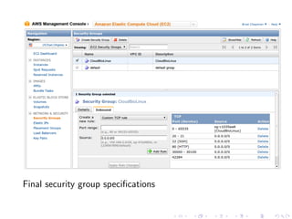 Final security group speciﬁcations
 