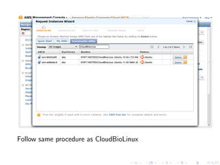 Follow same procedure as CloudBioLinux
 