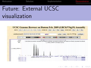 Motivation   Solution   Implementation   Demonstration



Future: External UCSC
visualization
 