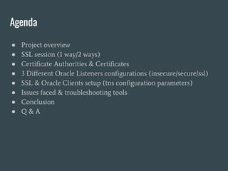 Agenda
● Project overview
● SSL session (1 way/2 ways)
● Certificate Authorities & Certificates
● 3 Different Oracle Listeners configurations (insecure/secure/ssl)
● SSL & Oracle Clients setup (tns configuration parameters)
● Issues faced & troubleshooting tools
● Conclusion
● Q & A
 