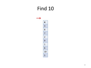 Find	
  10
10
4
3
8
7
2
9
1
6
10
5
 