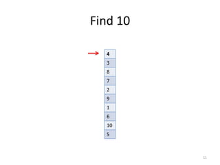 Find	
  10
11
4
3
8
7
2
9
1
6
10
5
 