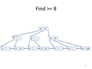 GiST
• "generalized	
  search	
  tree"	
  
• infrastructure	
  that	
  provides	
  template	
  to	
  create	
  arbitrary	
  
indexing	
  schemes	
  
– supports	
  concurrency,	
  logging,	
  searching	
  –	
  only	
  have	
  to	
  define	
  
behavior	
  
– user-­‐defined	
  operator	
  class	
  
• <<,	
  &<,	
  &>,	
  >>,	
  <<|,	
  &<|,	
  |&>,	
  |>>,	
  @>,	
  <@,	
  ~=,	
  &&	
  
– have	
  to	
  implement	
  functions	
  in	
  interface	
  
• supports	
  lossless	
  +	
  lossy	
  indexes	
  
• provides	
  support	
  for	
  "nearest-­‐neighbor"	
  queries	
  –	
  
"KNN-­‐Gist"
40
CREATE INDEX points_coord_gist_idx ON points
USING gist(coord)
 