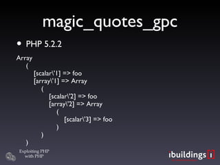 magic_quotes_gpc PHP 5.2.2 Array (   [scalar\'1] => foo   [array\'1] => Array   (   [scalar\'2] => foo   [array\'2] => Array   (   [scalar\'3] => foo   )   ) )‏ 