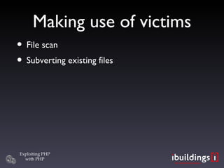 Making use of victims File scan Subverting existing files 