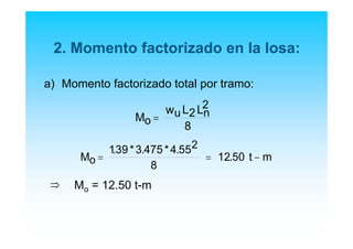 2. Momento factorizado en la losa:
a) Momento factorizado total por tramo:
Mo = 12.50 t-m
M
w L L
o
u n= 2
2
8
M t mo = = −
139 3 475 4 55
8
12 50
2. * . * .
.
⇒
 