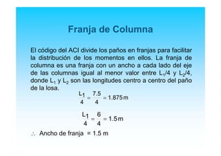 Franja de Columna
El código del ACI divide los paños en franjas para facilitar
la distribución de los momentos en ellos. La franja de
columna es una franja con un ancho a cada lado del eje
de las columnas igual al menor valor entre L1/4 y L2/4,
donde L1 y L2 son las longitudes centro a centro del paño
de la losa.
∴ Ancho de franja = 1.5 m
L1
4
7.5
4
1.875m= =
L1
4
6
4
1.5m= =
 