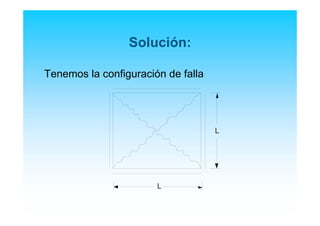 Solución:
Tenemos la configuración de falla
L
L
 