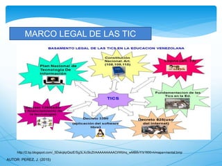 MARCO LEGAL DE LAS TIC
http://2.bp.blogspot.com/_5DskqkpQszE/Sg3LXc5lcZI/AAAAAAAAACI/Wbhq_wMB8vY/s1600-h/mapa+mental.bmp
AUTOR: PEREZ, J. (2015)
 