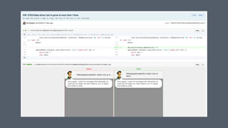 Snapshot Testing @ CocoaheadsNL