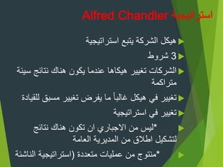 ‫الشركة‬ ‫هيكل‬‫استراتيجية‬ ‫يتبع‬
3‫شروط‬
‫تغيير‬ ‫الشركات‬‫هيكاها‬‫هناك‬ ‫يكون‬ ‫عندما‬‫س‬ ‫نتائج‬‫يئة‬
‫متراكمة‬
‫مسب‬ ‫تغيير‬ ‫يفرض‬ ‫ما‬ ‫ا‬‫ا‬‫غالب‬ ‫هيكل‬ ‫في‬ ‫تغيير‬‫للقيادة‬ ‫ق‬
‫استراتيجية‬ ‫في‬ ‫تغيير‬
*‫نتائج‬ ‫هناك‬ ‫تكون‬ ‫ان‬ ‫االجباري‬ ‫من‬ ‫ليس‬
‫العامة‬ ‫المديرية‬ ‫من‬ ‫اطالق‬ ‫لتشكيل‬
*‫متعددة‬ ‫عمليات‬ ‫من‬ ‫منتوج‬(‫الن‬ ‫استراتيجية‬‫اشئة‬
 