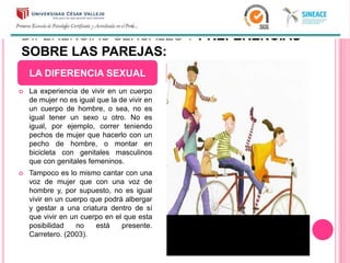 DIFERENCIAS SEXUALES Y PREFERENCIAS
SOBRE LAS PAREJAS:
 La experiencia de vivir en un cuerpo
de mujer no es igual que la de vivir en
un cuerpo de hombre, o sea, no es
igual tener un sexo u otro. No es
igual, por ejemplo, correr teniendo
pechos de mujer que hacerlo con un
pecho de hombre, o montar en
bicicleta con genitales masculinos
que con genitales femeninos.
 Tampoco es lo mismo cantar con una
voz de mujer que con una voz de
hombre y, por supuesto, no es igual
vivir en un cuerpo que podrá albergar
y gestar a una criatura dentro de sí
que vivir en un cuerpo en el que esta
posibilidad no está presente.
Carretero. (2003).
 Donatelle. (2001) afirman que la
relación interpersonal más
significativa para el ser humano es
la pareja, basándose en tres
aspectos para definirla: El primero
es interdependencia de
comportamiento la cual se refiere
al impacto que cada uno de los
miembros de la pareja tiene sobre
el otro que a lo largo del tiempo se
vuelve más fuerte
 El segundo aspecto es la
satisfacción de necesidades que
se refiere a la satisfacción de
necesidades psicológicas como
aprobación intimidad, integración
social, ayuda, afirmación, etc.
LA DIFERENCIA SEXUAL
PREFERENCIAS SOBRE
LOS PAREJAS.
 
