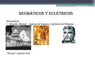 Neumáticos y Eclétricos
Neumáticos
• Escuela (Roma) Agatino de Esparta y Apolonio de Pérgamo
“Neuma” espíritu vital
 