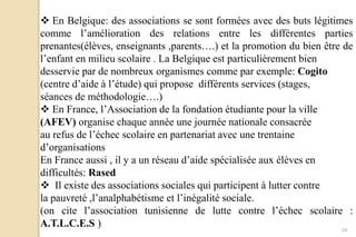  En Belgique: des associations se sont formées avec des buts légitimes
comme l’amélioration des relations entre les différentes parties
prenantes(élèves, enseignants ,parents….) et la promotion du bien être de
l’enfant en milieu scolaire . La Belgique est particulièrement bien
desservie par de nombreux organismes comme par exemple: Cogito
(centre d’aide à l’étude) qui propose différents services (stages,
séances de méthodologie….)
 En France, l’Association de la fondation étudiante pour la ville
(AFEV) organise chaque année une journée nationale consacrée
au refus de l’échec scolaire en partenariat avec une trentaine
d’organisations
En France aussi , il y a un réseau d’aide spécialisée aux élèves en
difficultés: Rased
 Il existe des associations sociales qui participent à lutter contre
la pauvreté ,l’analphabétisme et l’inégalité sociale.
(on cite l’association tunisienne de lutte contre l’échec scolaire :
A.T.L.C.E.S ) 34
 