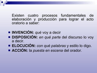 Existen cuatro procesos fundamentales de elaboración y producción para lograr el acto oratorio a saber: INVENCIÓN:   qué  voy a decir DISPOSICIÓN:   en qué parte  del discurso lo voy a decir. ELOCUCIÓN:  con qué palabras  y estilo lo digo. ACCIÓN:  la  puesta en escena  del orador. 
