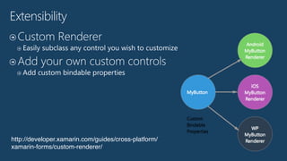 Extensibility
http://developer.xamarin.com/guides/cross-platform/
xamarin-forms/custom-renderer/
 