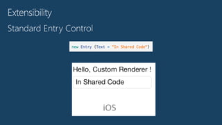 Extensibility
 