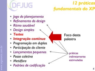 Implementando Implementando eXtreme treme Programming rogramming em em Java Java