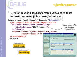 Implementando Implementando eXtreme treme Programming rogramming em em Java Java