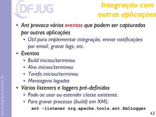 Implementando Implementando eXtreme treme Programming rogramming em em Java Java