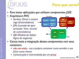 Implementando Implementando eXtreme treme Programming rogramming em em Java Java