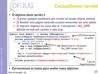 Implementando Implementando eXtreme treme Programming rogramming em em Java Java