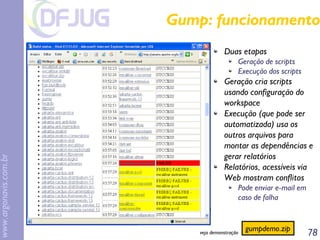 Implementando Implementando eXtreme treme Programming rogramming em em Java Java