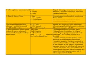 10 Índice de prioridad de acción ambiental 1= alto
0.5= medio
0.3= bajo
Búsqueda de investigaciones anteriores, observación
documental y mediciones realizadas por profesionales.
(fundación vida silvestre)
11- Índice de Shannon- Weaver 5= Ideal
3 a 1,5 = aceptable
1,4 a 0= inaceptable
Observación experimental, y medición consultas en la
Reserva Natural.
http://www.scielo.org.ve/scielo.php?pid=S0378-
18442006000800008&script=sci_arttext
12Hectáreas dedicadas a actividades
industriales e inmobiliarias en zona de
humedales/total de hectáreas
0 a 5% = Ideal
5 a 25%= aceptable
Mayor a 25%= inaceptable
Búsqueda de la información a través de sistemas de
información geográfica (SIG), Consultas a profesionales
del municipio encargados de los SIG.
13. Riqueza esperada de Hurlbert: estima
el número de especies en base a sub-
muestras de individuos seleccionados de
manera aleatoria.
26 a 35: Ideal
16 a 25: Aceptable
0 a 15: Insuficiente
Según lo establecido
http://mgel.env.duke.edu/mget
Observación Experimental, búsqueda en la Web.
“Calculate Species Diversity index for Polygons”
permite Polígonos que representan el área de interés:
cuadrícula de 5 km x 5 km para el cálculo de la
diversidad.
- Elementos puntuales: elementos puntuales con las
ocurrencias de las observaciones de las especies.
- Abundancia de especies: Este campo es opcional. En
nuestro caso hemos añadido la abundancia de individuos
en cada ocurrencia. Si no se especifica, la herramienta
supone que se observó un individuo en cada ocurrencia.
- Tamaño de la muestra: para el cálculo del índice de
Hurlbert además es necesario especificar el tamaño de la
muestra. En el Atlas el tamaño de muestra es de 50
individuos por cuadrícula ES (50).
 