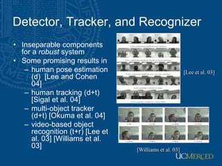 Detector, Tracker, and Recognizer
• Inseparable components
for a robust system
• Some promising results in
– human pose estimation
(d) [Lee and Cohen
04]
– human tracking (d+t)
[Sigal et al. 04]
– multi-object tracker
(d+t) [Okuma et al. 04]
– video-based object
recognition (t+r) [Lee et
al. 03] [Williams et al.
03]
[Lee et al. 03]
[Williams et al. 03]
 