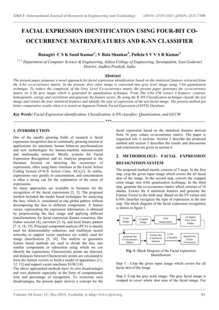 IJRET: International Journal of Research in Engineering and Technology eISSN: 2319-1163 | pISSN: 2321-7308
_______________________________________________________________________________________
Volume: 04 Issue: 12 | Dec-2015, Available @ http://www.ijret.org 81
FACIAL EXPRESSION IDENTIFICATION USING FOUR-BIT CO-
OCCURRENCE MATRIXFEATURES AND K-NN CLASSIFIER
Bonagiri C S K Sunil Kumar1
, V Bala Shankar2
, Pullela S V V S R Kumar3
1,2,3
Department of Computer Science & Engineering, Aditya College of Engineering, Surampalem, East Godavari
District, Andhra Pradesh, India
Abstract
The present paper proposes a novel approach for facial expression identification based on the statistical features extracted from
the 4-bit co-occurrence matrix. In the present, first color image is converted into grey level image using 7-bit quantization
technique. To reduce the complexity of the Grey Level Co-occurrence matrix the present paper generates the co-occurrence
matrix on 4 bit grey image which is generated by quantization technique. From The 4-bit CM extract 4 features; contrast,
homogeneity, energy and correlation and generate the feature vector. By using the K-NN Classification technique classify the test
image and extract the four statistical features and identify the type of expression of the test facial image. The present method got
better comparative results when it is tested on Japanese Female Facial Expression (JAFFE) Database.
Key Words: Facial Expression identification, Classification, k-NN classifier, Quantization, and GLCM
--------------------------------------------------------------------***----------------------------------------------------------------------
1. INTRODUCTION
One of the rapidly growing fields of research is facial
expression recognition due to continually growing interest in
applications for automatic human behavior psychoanalysis
and new technologies for human-machine announcement
and multimedia retrieval. Mostly systems for Facial
Expression Recognition and its Analysis proposed in the
literature focused on detecting the occurrence of
expressions, often using basic emotions or the Facial Action
Coding System (FACS Action Units, AUs,[1]. In reality,
expressions vary greatly in concentration, and concentration
is often a strong cue for the explanation of the sense of
expressions.
So many approaches are available in literature for the
recognition of the facial expressions [2, 3]. The proposed
method included the model based techniques for analyzing
the face, which is considered as one global pattern without
decomposing the face to different components. A feature
vector, representing the expression information, is obtained
by preprocessing the face image and applying different
transformations for facial expression feature extraction, like
Gabor wavelet [4], curvelets [5, 6], and local binary pattern
[7, 8, 18, 19]. Principal component analysis (PCA) is mainly
used for dimensionality reduction, and multilayer neural
networks or support vector machines are widely used for
image classification [9, 10]. The analytic or geometric
feature based methods are used to divide the face into
smaller components or subsection using which we can
identify the expressions. Characteristic points are detected,
and distances between Characteristic points are calculated to
form the feature vectors or build a model of appearance [11,
12, 13] and support vector machines SVM [14].
The above approached methods have its own disadvantages
and own demerits especially in the form of computational
time and percentage of recognition. To overcome such
disadvantages, the present paper derives a concept for the
facial expression based on the statistical features derived
from 16 gray values co-occurrence matrix. The paper is
organized into 4 sections. Section 2 describe the proposed
method and section 3 describes the results and discussions
and conclusions are given in section 4.
2. METHODOLOGY: FACIAL EXPRESSION
RECOGNITION SYSTEM
The proposed method mainly consists of 5 steps. In the first
step, crop the given input image which covers the all facial
skin of the image. In the second step, convert the cropped
color image into 4-bit quantization technique. In the third
step, generate the co-occurrence matrix which consists of 16
shades. Extract the 4 statistical features and generate the
Feature Vector in the forth step. Based on the FV values and
k-NN classifier recognize the type of expression in the last
step. The block diagram of the facial expression recognition
is shown in figure 1.
Color
Image
Cropped
Image
4-bit
quantization
k-NN
Classifier
16 shades
Grey level
Image
Generate the
Co-occurrence
Matrix
Extract the
4 statistical
features
Identify the
Facial
Expression
Fig -1: Block Diagram of the Facial expression
Identification
Step 1 : Crop the given input image which covers the all
facial skin of the image
Step 2: Crop the grey scale image: The gray facial image is
cropped to cover whole skin area of the facial image. For
 