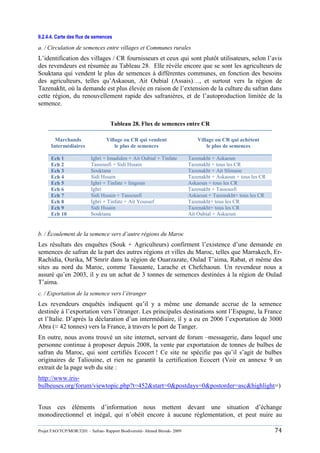 Projet FAO/TCP/MOR/3201 – Safran- Rapport Biodiversité- Ahmed Birouk- 2009 74
II.2.4.4. Carte des flux de semences
a. / Circulation de semences entre villages et Communes rurales
L‟identification des villages / CR fournisseurs et ceux qui sont plutôt utilisateurs, selon l‟avis
des revendeurs est résumée au Tableau 28. Elle révèle encore que se sont les agriculteurs de
Souktana qui vendent le plus de semences à différentes communes, en fonction des besoins
des agriculteurs, telles qu‟Askaoun, Ait Oubial (Assais)…, et surtout vers la région de
Tazenakht, où la demande est plus élevée en raison de l‟extension de la culture du safran dans
cette région, du renouvellement rapide des safranières, et de l‟autoproduction limitée de la
semence.
Tableau 28. Flux de semences entre CR
Marchands
Intermédiaires
Village ou CR qui vendent
le plus de semences
Village ou CR qui achètent
le plus de semences
Ech 1 Ighri + Imadiden + Ait Oubial + Tinfate Tazenakht + Askaoun
Ech 2 Tassousfi + Sidi Hssain Tazenakht + tous les CR
Ech 3 Souktana Tazenakht + Ait Slimane
Ech 4 Sidi Hssain Tazenakht + Askaoun + tous les CR
Ech 5 Ighri + Tinfate + Imgoun Askaoun + tous les CR
Ech 6 Ighri Tazenakht + Tassousfi
Ech 7 Sidi Hssain + Tassousfi Askaoun + Tazenakht+ tous les CR
Ech 8 Ighri + Tinfate + Ait Youssef Tazenakht+ tous les CR
Ech 9 Sidi Hssain Tazenakht+ tous les CR
Ech 10 Souktana Ait Oubial + Askaoun
b. / Écoulement de la semence vers d’autre régions du Maroc
Les résultats des enquêtes (Souk + Agriculteurs) confirment l‟existence d‟une demande en
semences de safran de la part des autres régions et villes du Maroc, telles que Marrakech, Er-
Rachidia, Ourika, M‟Smrir dans la région de Ouarzazate, Oulad T‟aima, Rabat, et même des
sites au nord du Maroc, comme Taouante, Larache et Chefchaoun. Un revendeur nous a
assuré qu‟en 2003, il y eu un achat de 3 tonnes de semences destinées à la région de Oulad
T‟aima.
c. / Exportation de la semence vers l’étranger
Les revendeurs enquêtés indiquent qu‟il y a même une demande accrue de la semence
destinée à l‟exportation vers l‟étranger. Les principales destinations sont l‟Espagne, la France
et l‟Italie. D‟après la déclaration d‟un intermédiaire, il y a eu en 2006 l‟exportation de 3000
Abra (≈ 42 tonnes) vers la France, à travers le port de Tanger.
En outre, nous avons trouvé un site internet, servant de forum –messagerie, dans lequel une
personne continue à proposer depuis 2008, la vente par exportataion de tonnes de bulbes de
safran du Maroc, qui sont certifiés Ecocert ! Ce site ne spécifie pas qu‟il s‟agit de bulbes
originaires de Taliouine, et rien ne garantit la certification Ecocert (Voir en annexe 9 un
extrait de la page web du site :
http://www.iris-
bulbeuses.org/forum/viewtopic.php?t=452&start=0&postdays=0&postorder=asc&highlight=)
Tous ces éléments d‟information nous mettent devant une situation d‟échange
monodirectionnel et inégal, qui n‟obéit encore à aucune réglementation, et peut nuire au
 