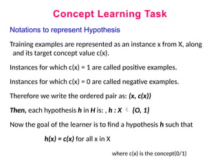 Concept Learning Task
Notations to represent Hypothesis
Training examples are represented as an instance x from X, along
and its target concept value c(x).
Instances for which c(x) = 1 are called positive examples.
Instances for which c(x) = 0 are called negative examples.
Therefore we write the ordered pair as: (x, c(x))
Then, each hypothesis h in H is: , h : X  {O, 1}
Now the goal of the learner is to find a hypothesis h such that
h(x) = c(x) for all x in X
where c(x) is the concept(0/1)
 