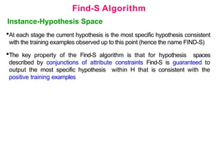 Find-S Algorithm
Instance-Hypothesis Space
At each stage the current hypothesis is the most specific hypothesis consistent
with the training examples observed up to this point (hence the name FIND-S)
The key property of the Find-S algorithm is that for hypothesis spaces
described by conjunctions of attribute constraints Find-S is guaranteed to
output the most specific hypothesis within H that is consistent with the
positive training examples
 